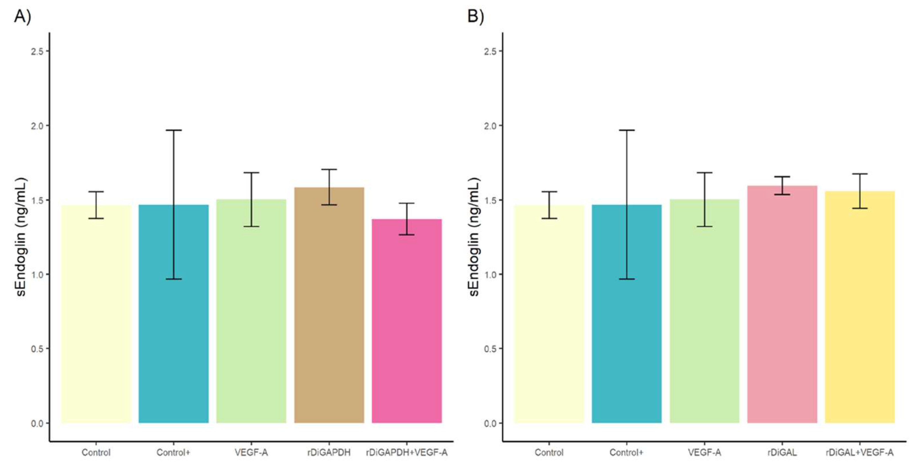 Animals 15 00964 g005