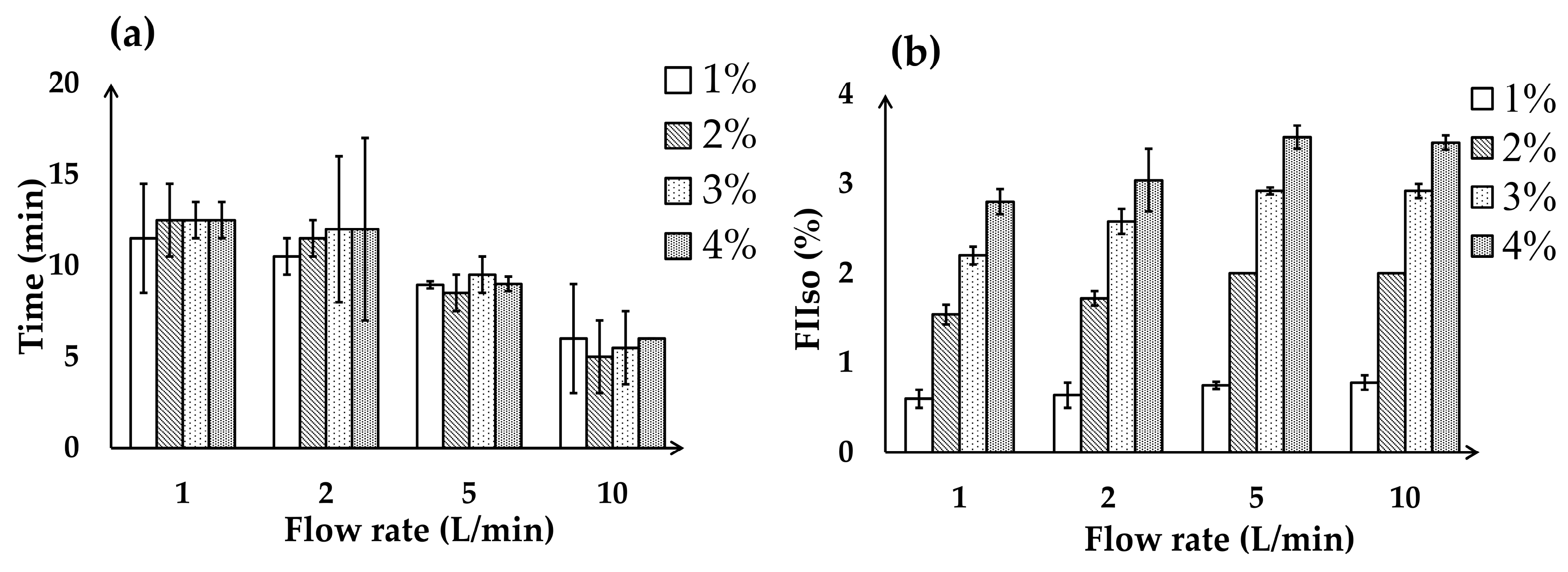 Animals 15 00973 g003a