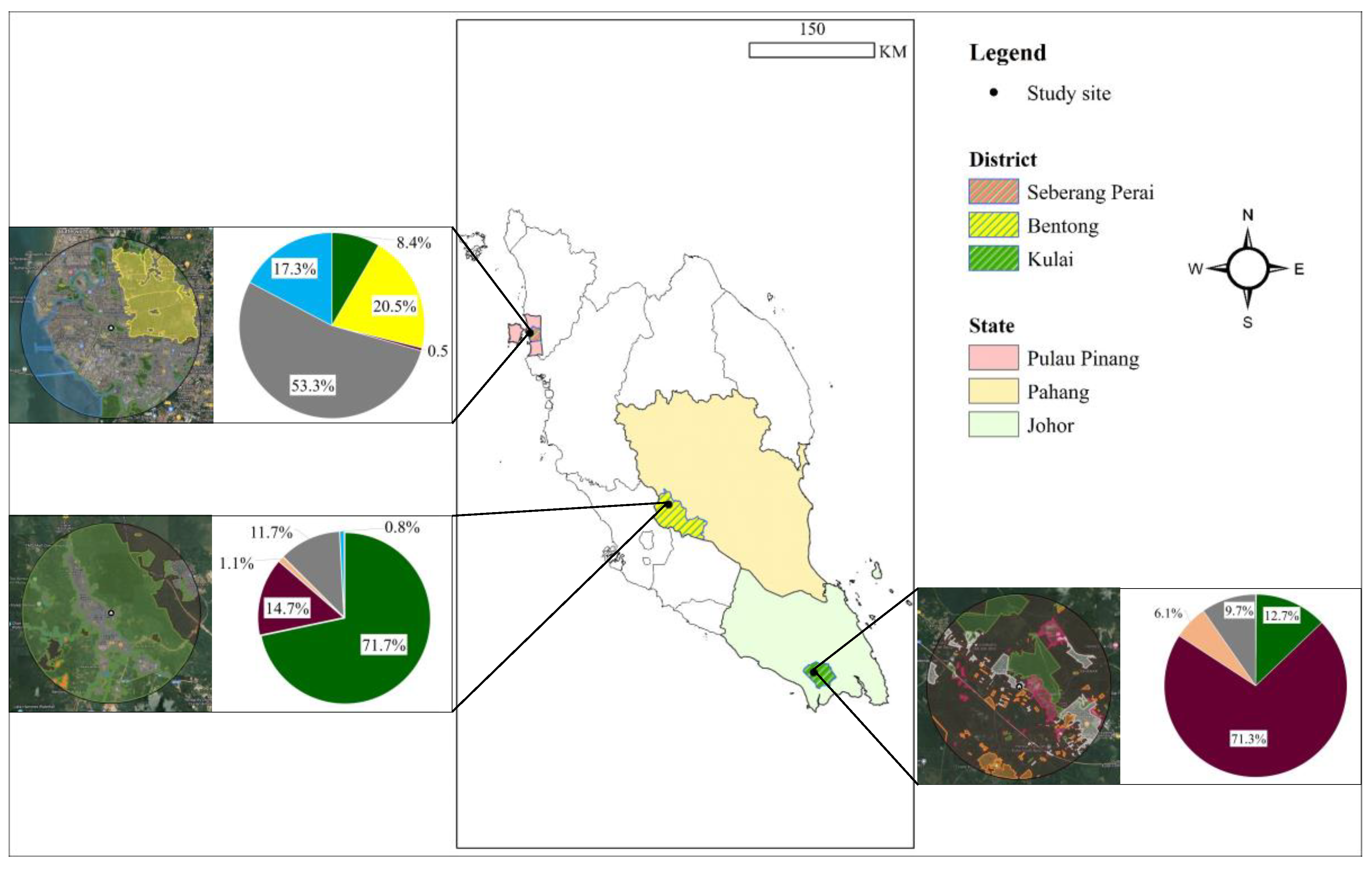 Animals 15 00974 g001