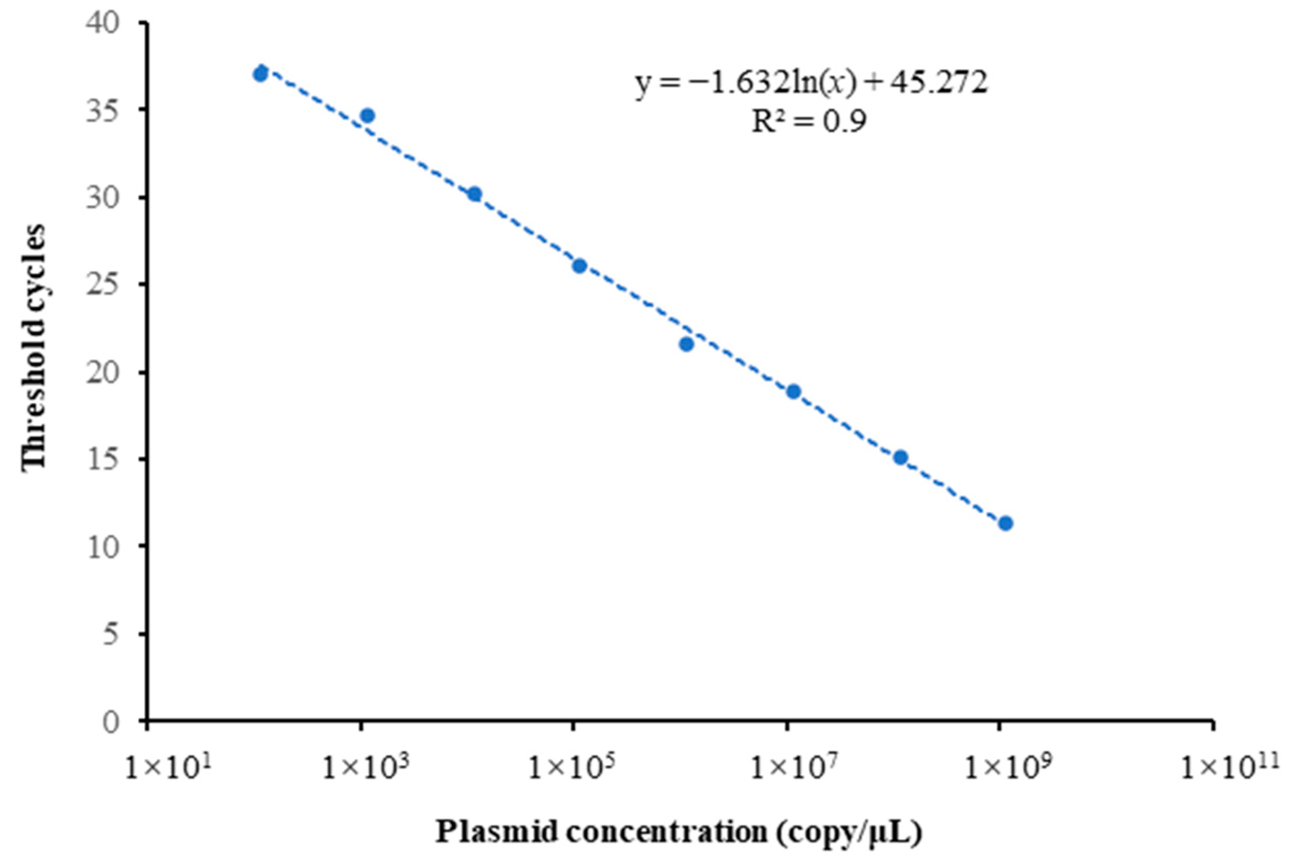 Animals 15 00977 g002