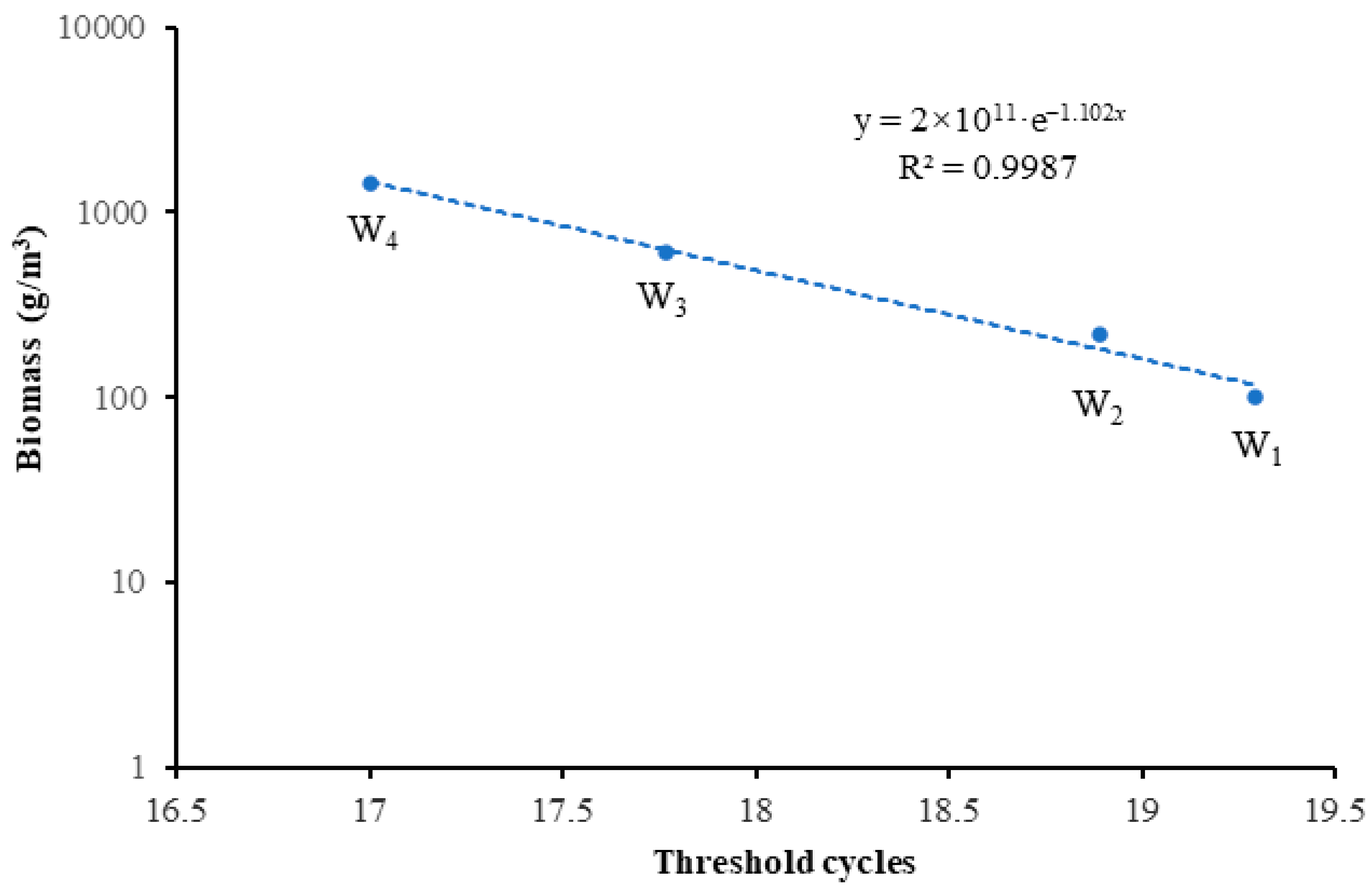 Animals 15 00977 g004