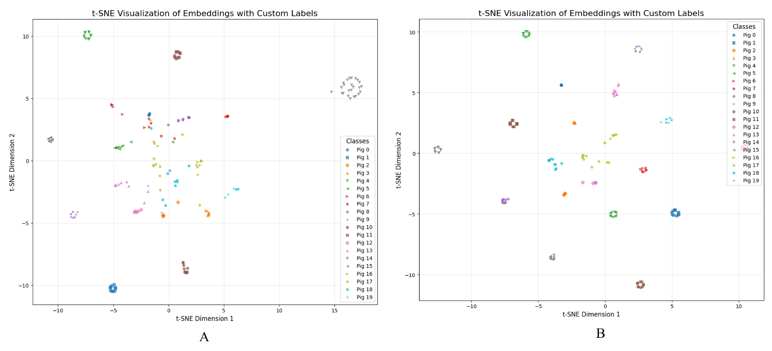 Animals 15 00978 g007