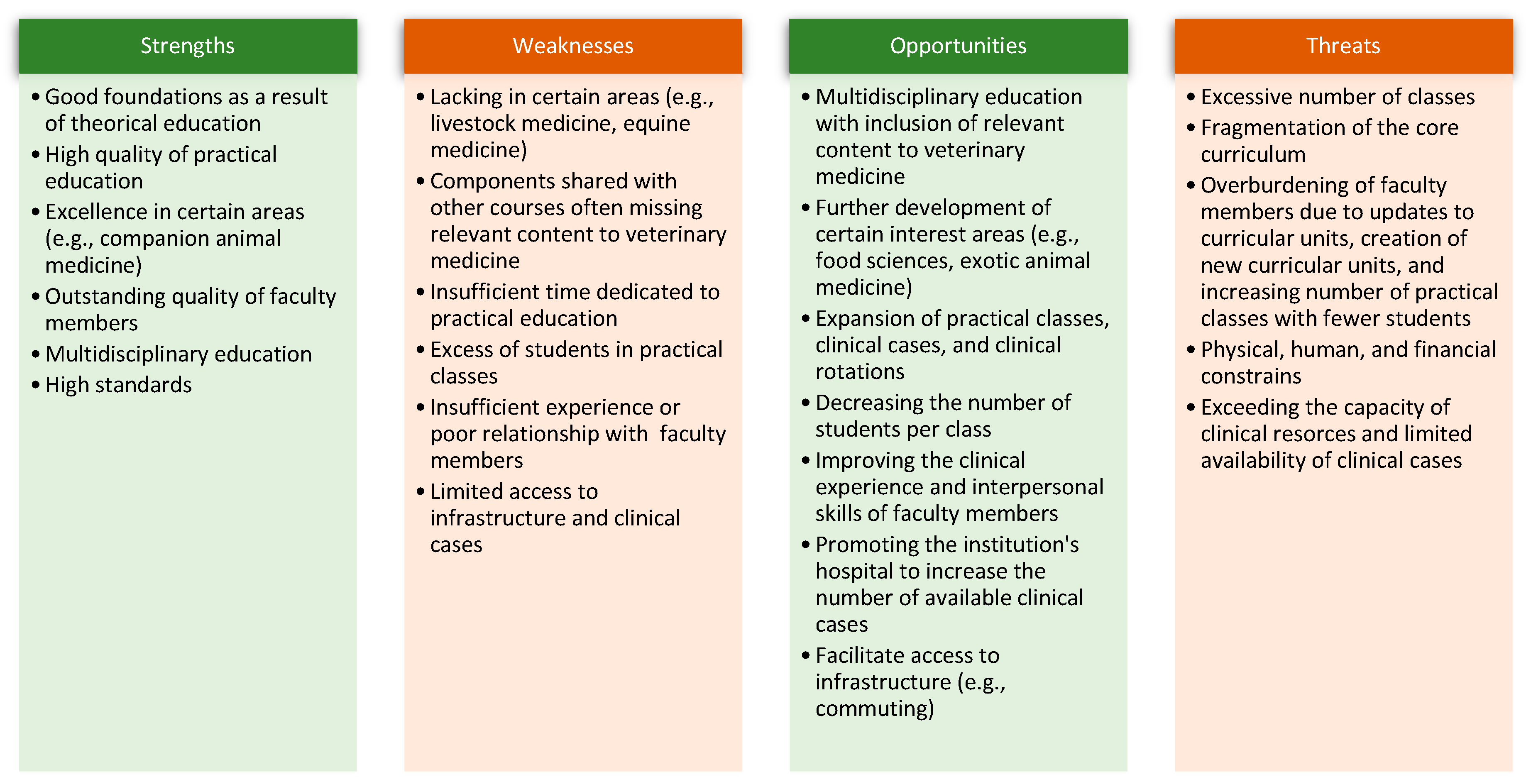 Animals 15 00986 g002