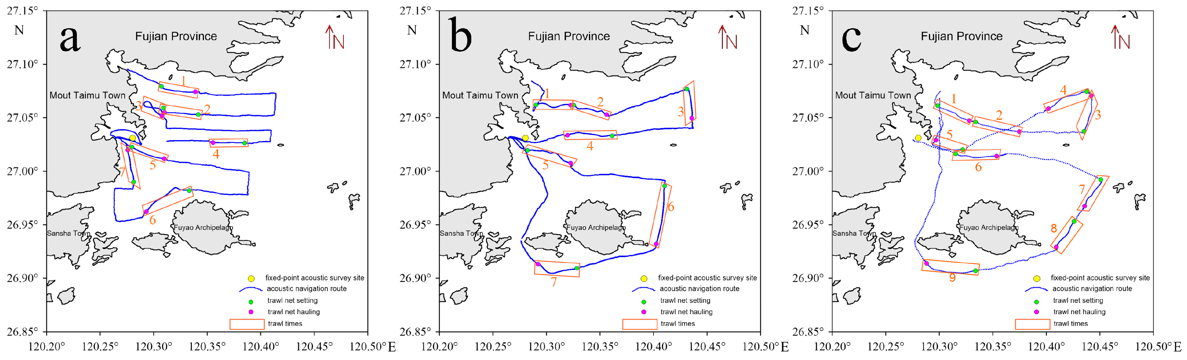 Animals 15 00987 g001