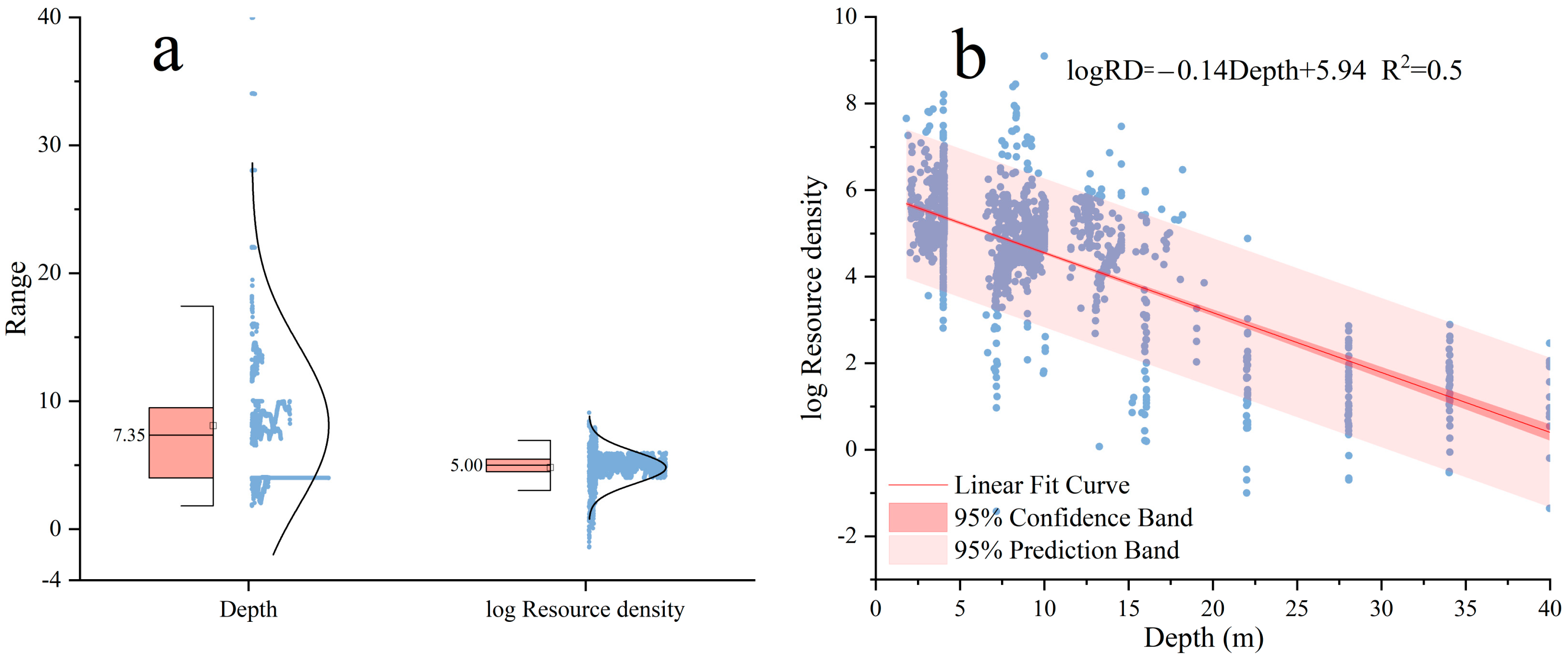 Animals 15 00987 g006