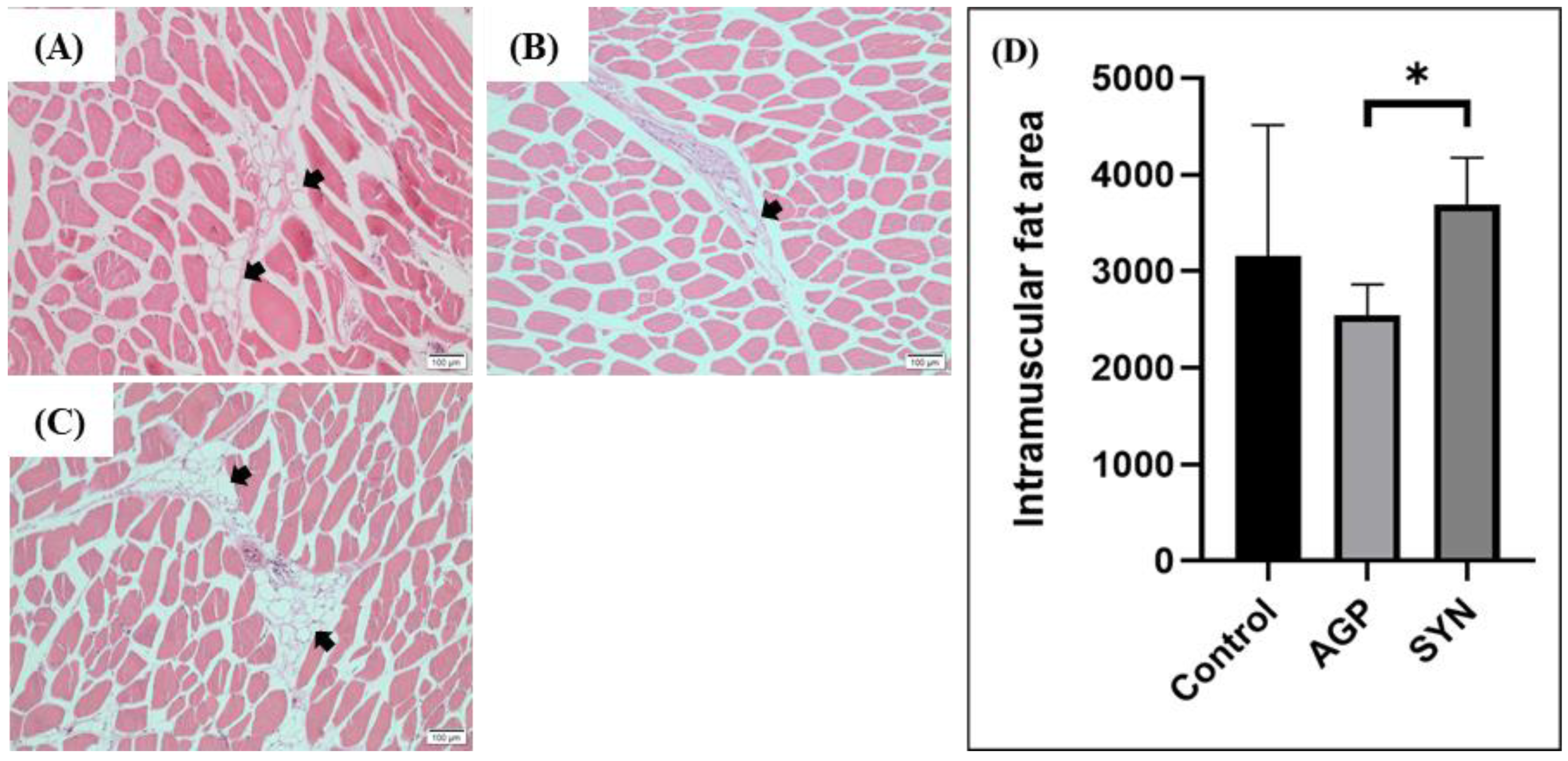 Animals 15 00993 g001