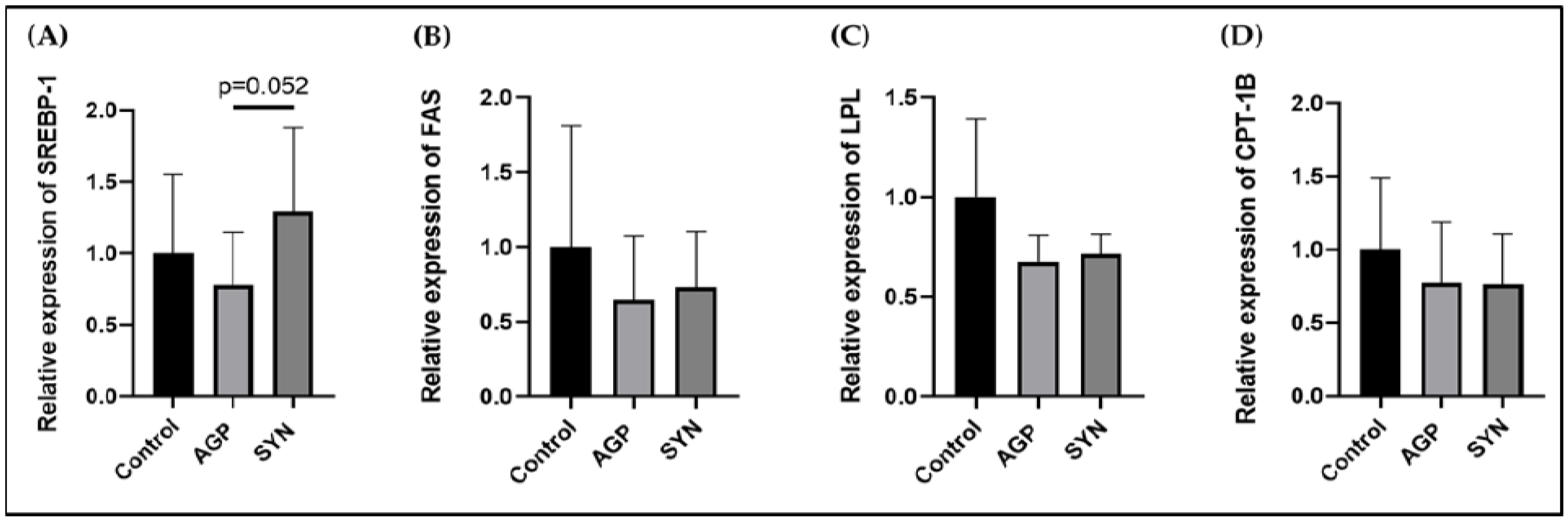Animals 15 00993 g002