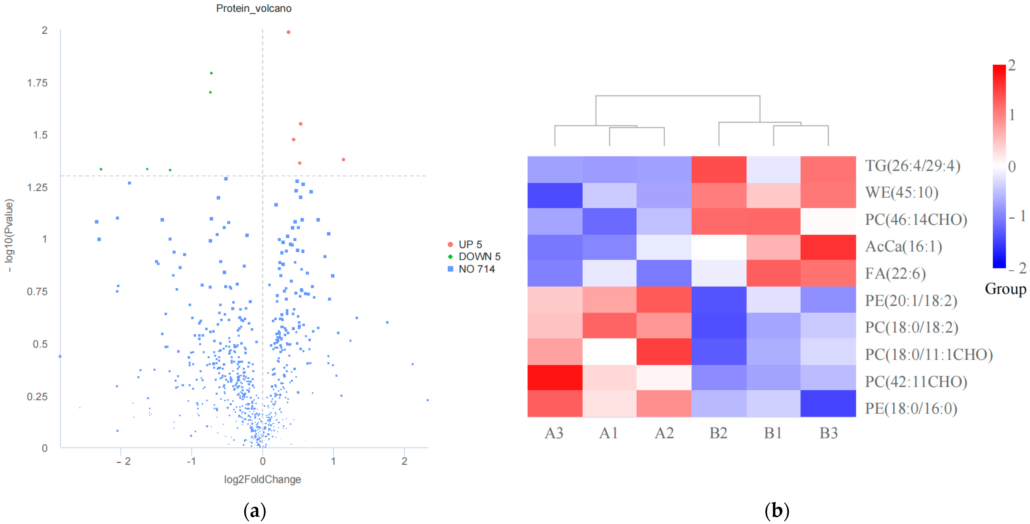 Animals 15 00994 g002