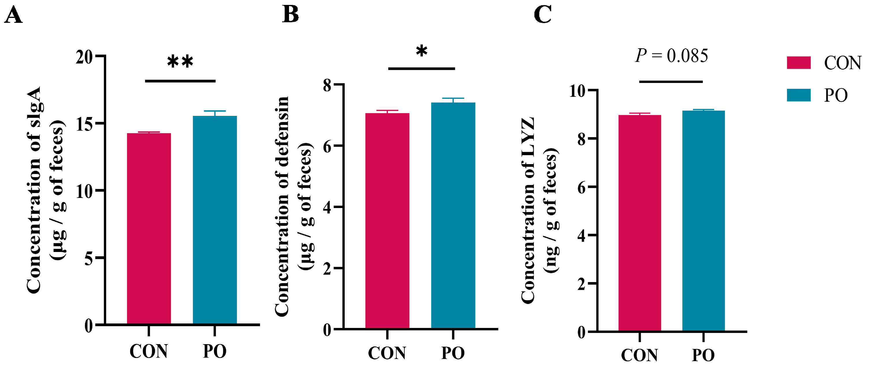 Animals 15 00997 g002