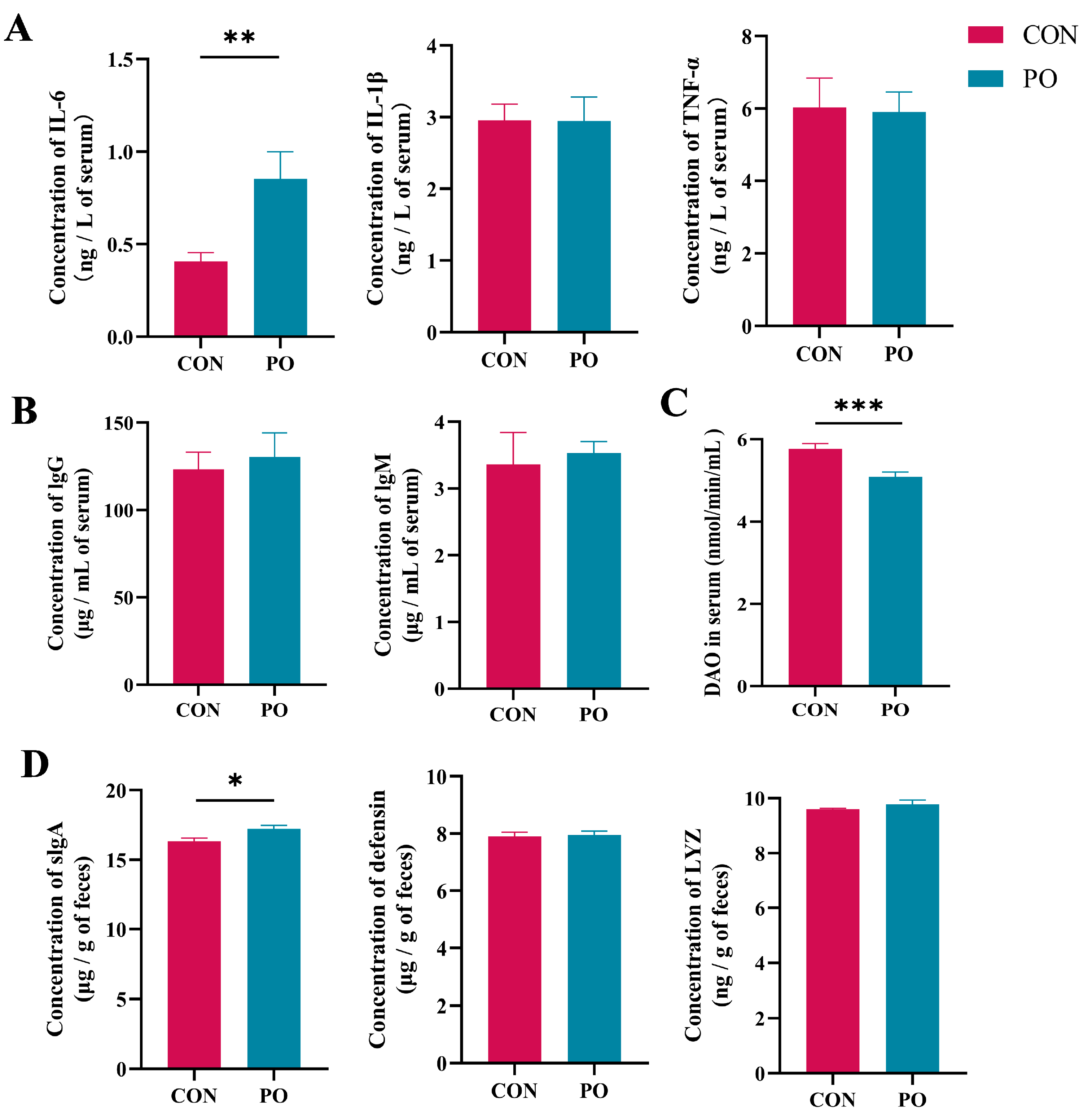 Animals 15 00997 g004