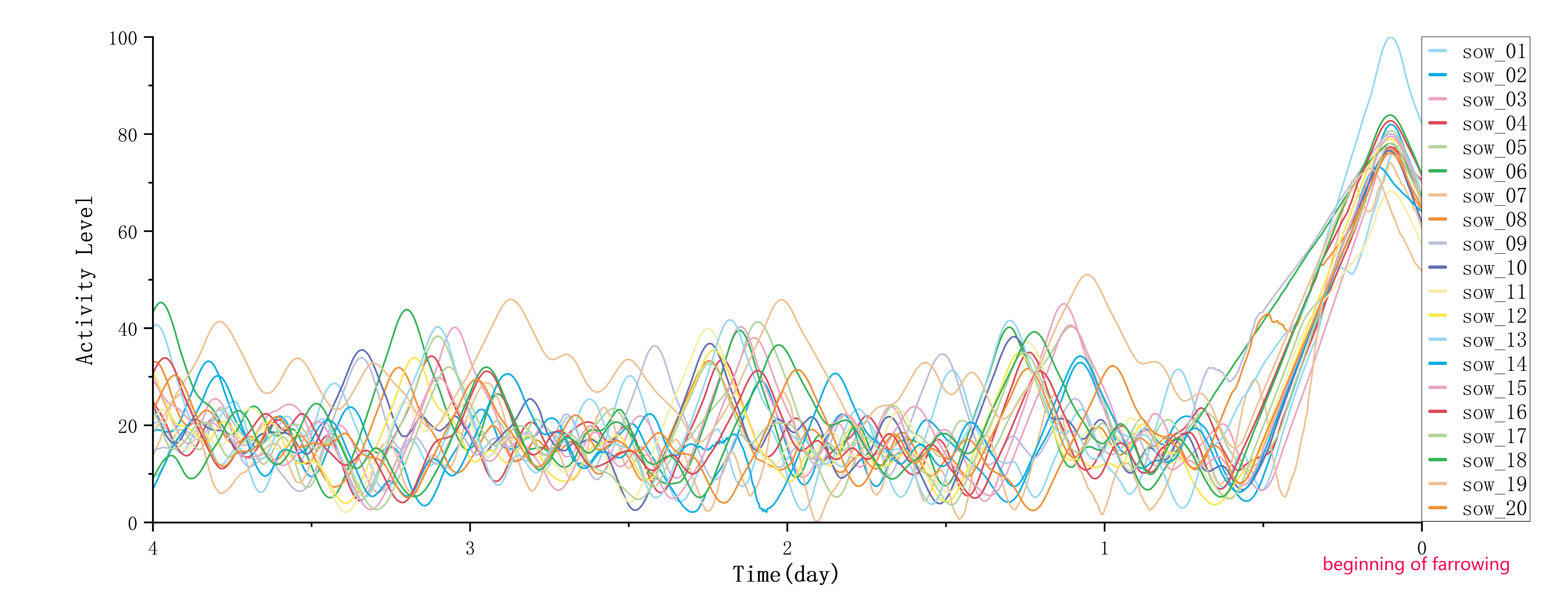 Animals 15 00998 g008