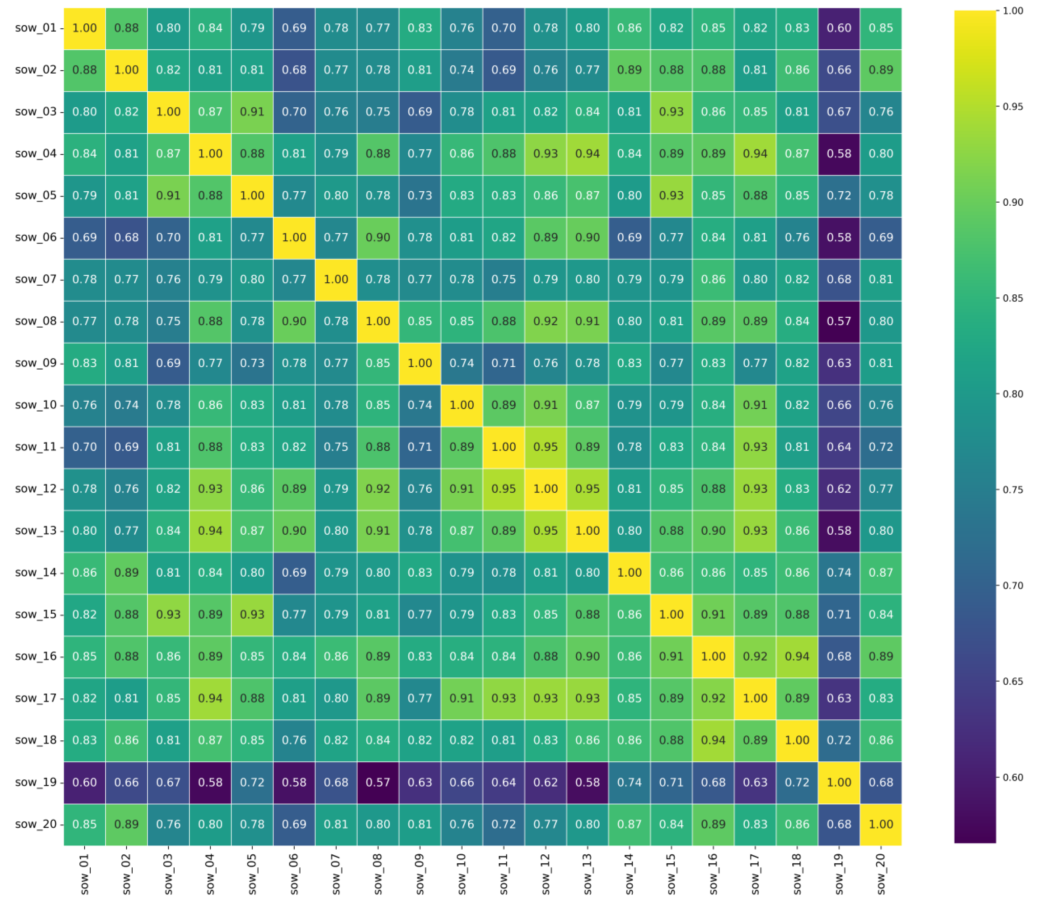 Animals 15 00998 g009