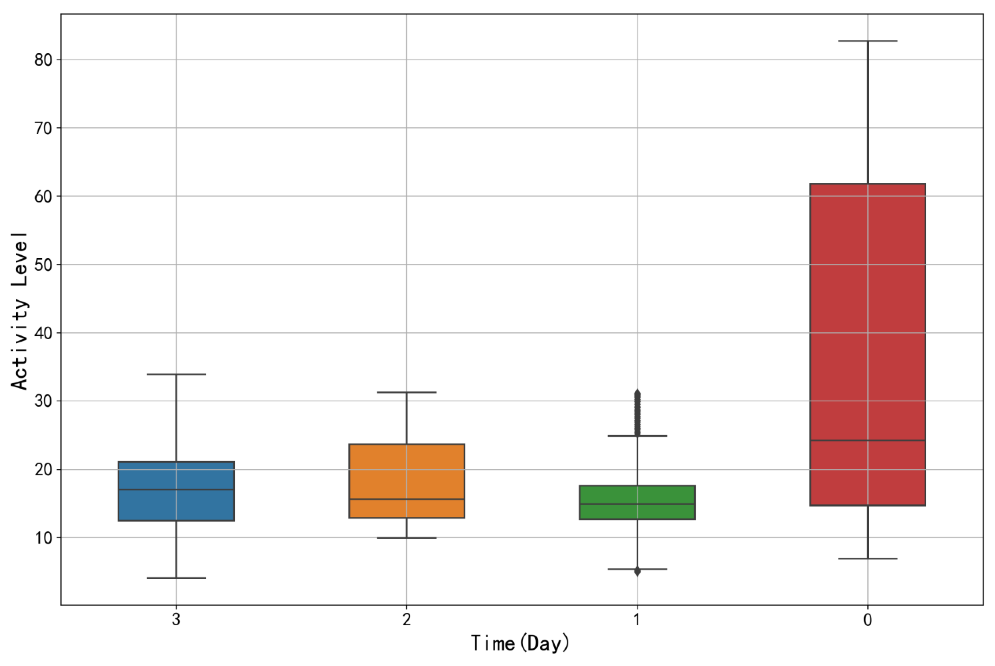 Animals 15 00998 g010