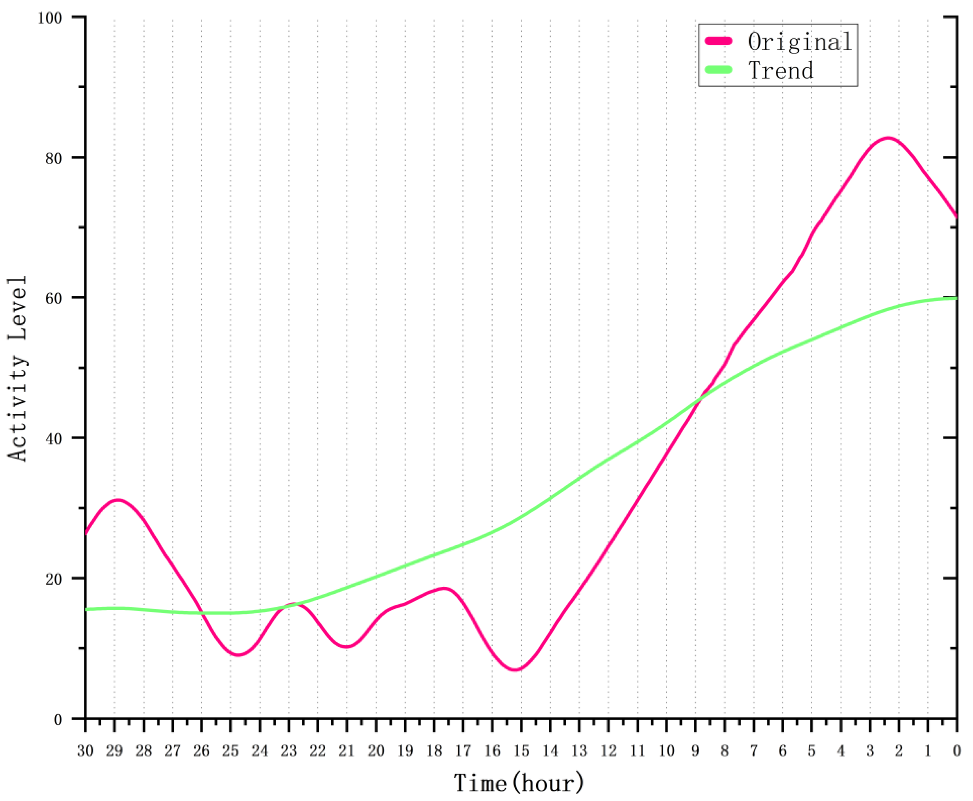 Animals 15 00998 g011
