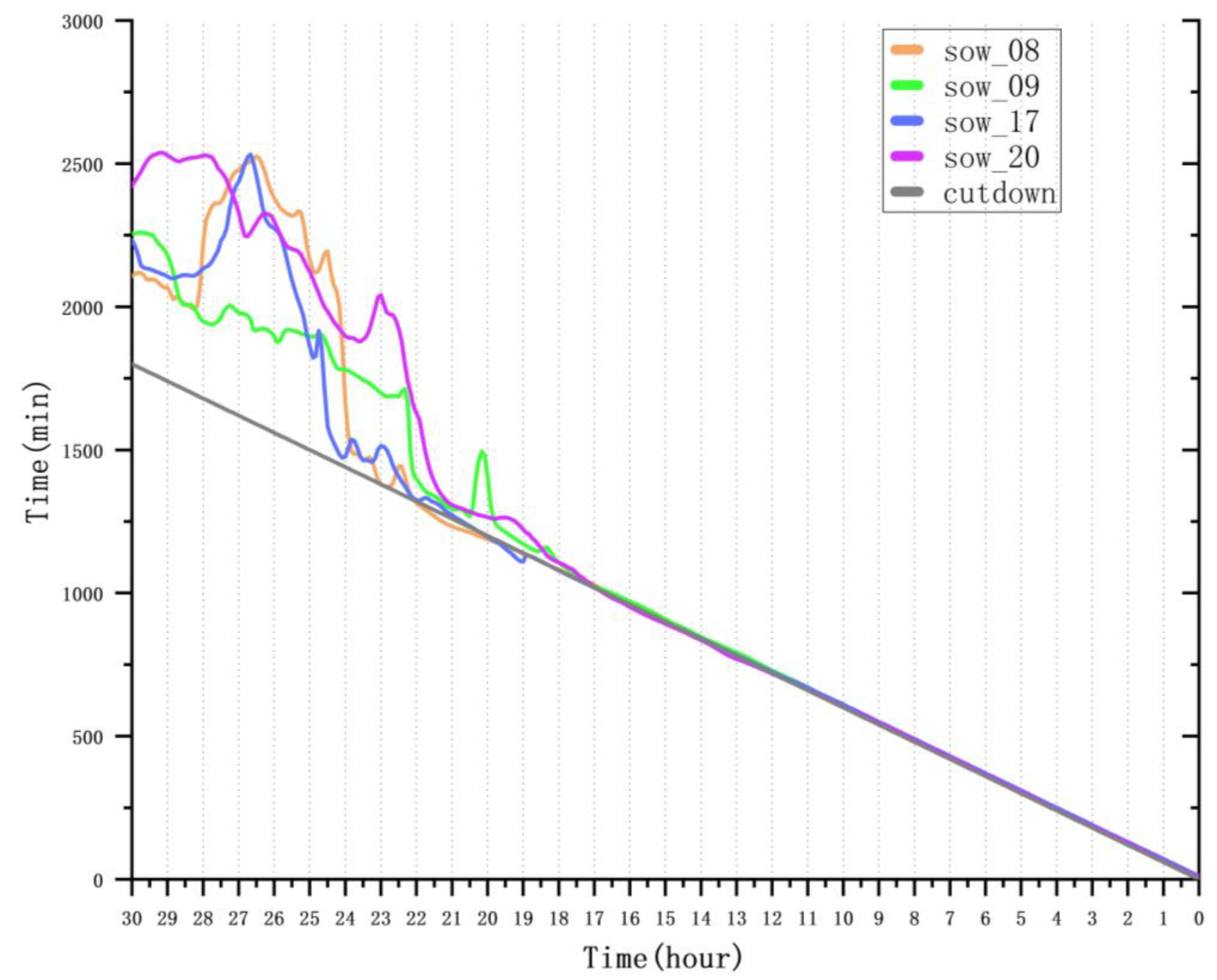 Animals 15 00998 g012