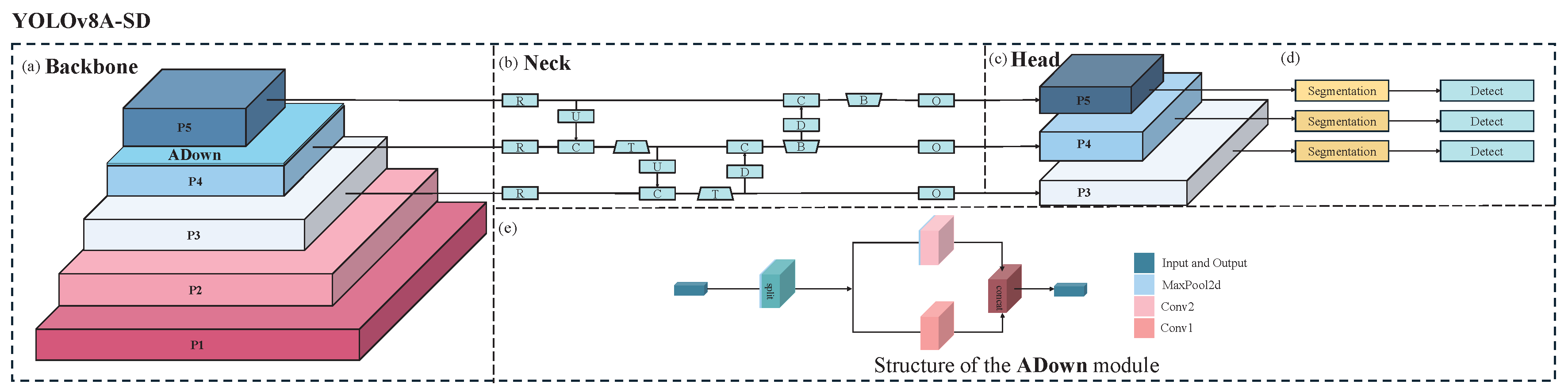 Animals 15 01000 g001
