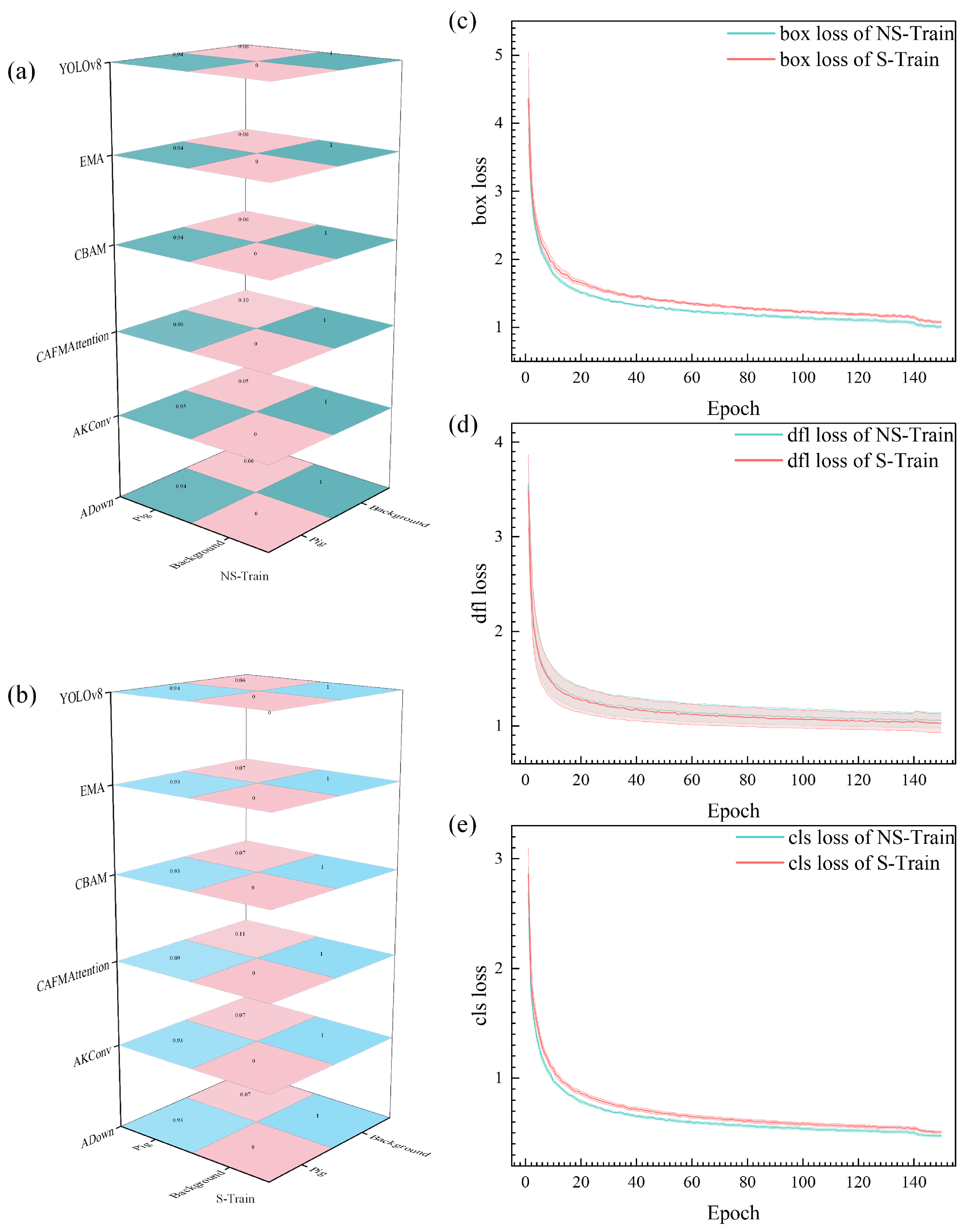 Animals 15 01000 g004