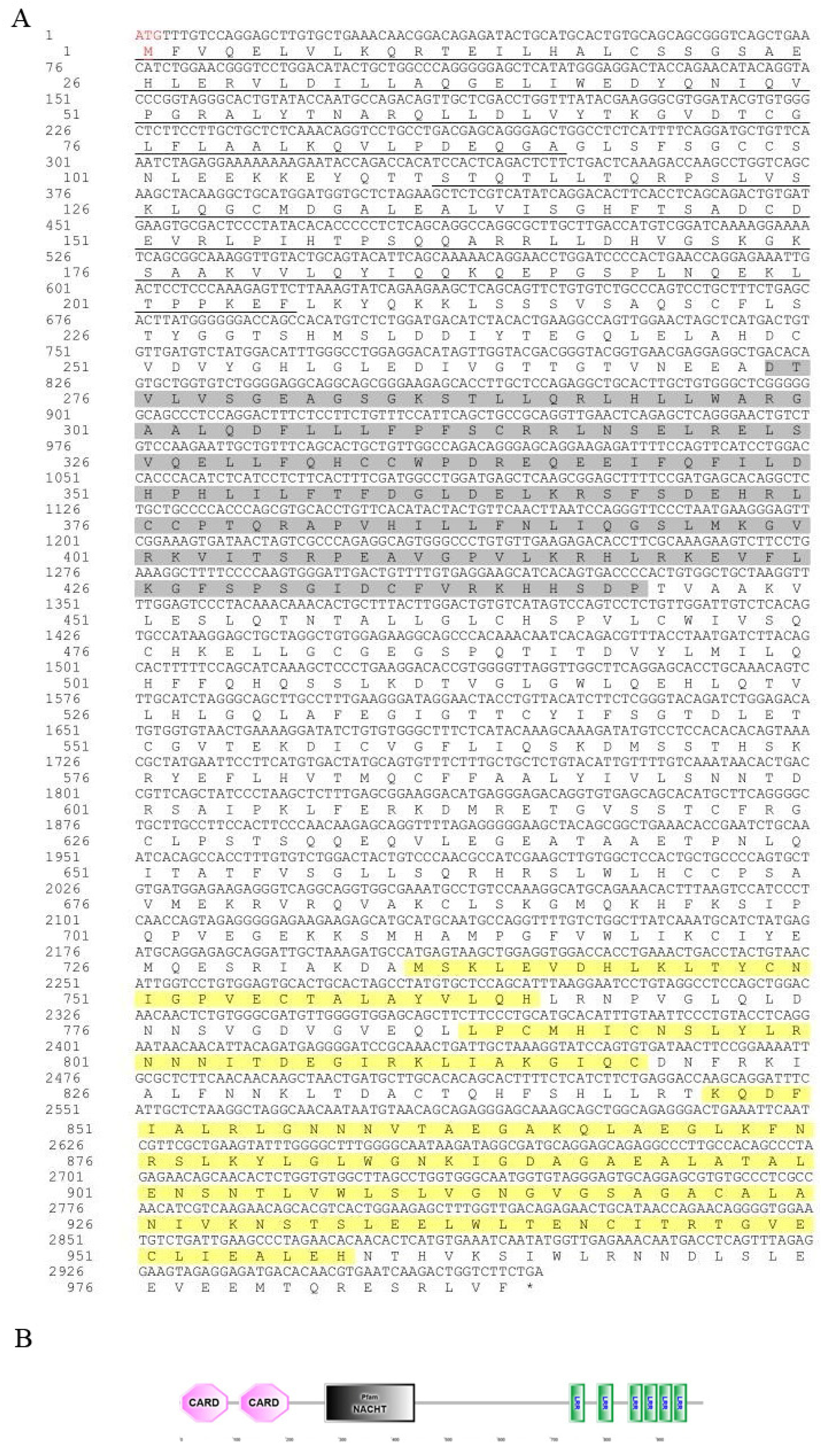 Animals 15 01006 g002 Animals 15 01006 g002