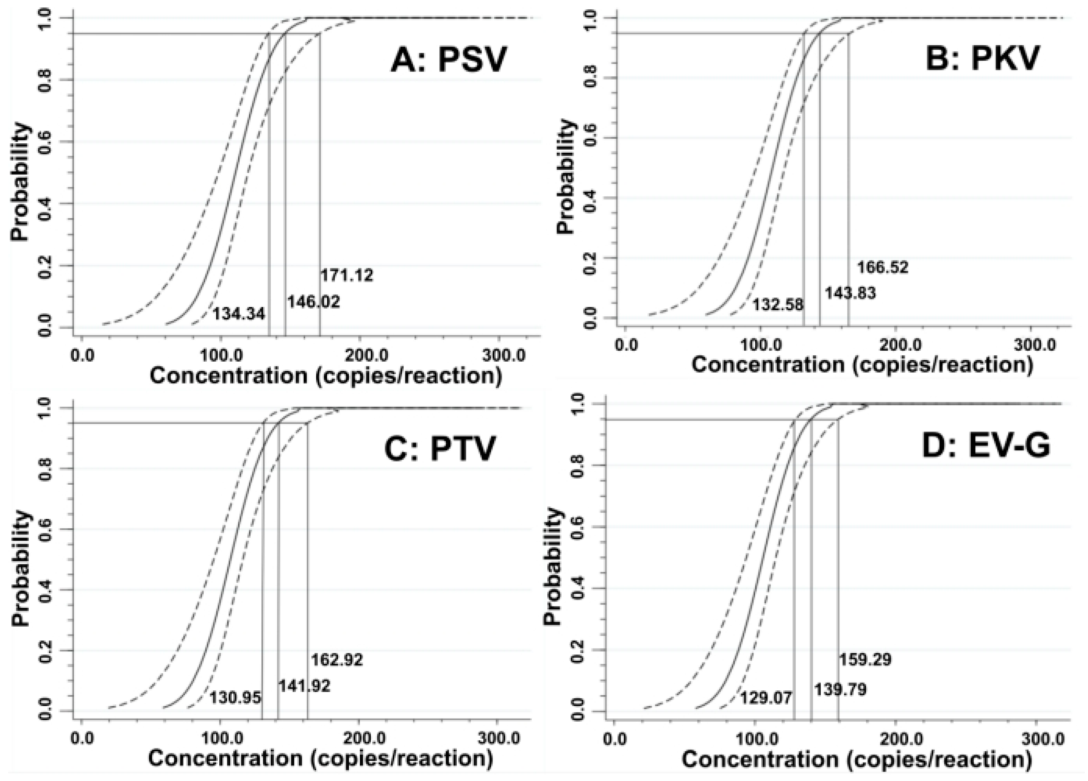 Animals 15 01008 g004
