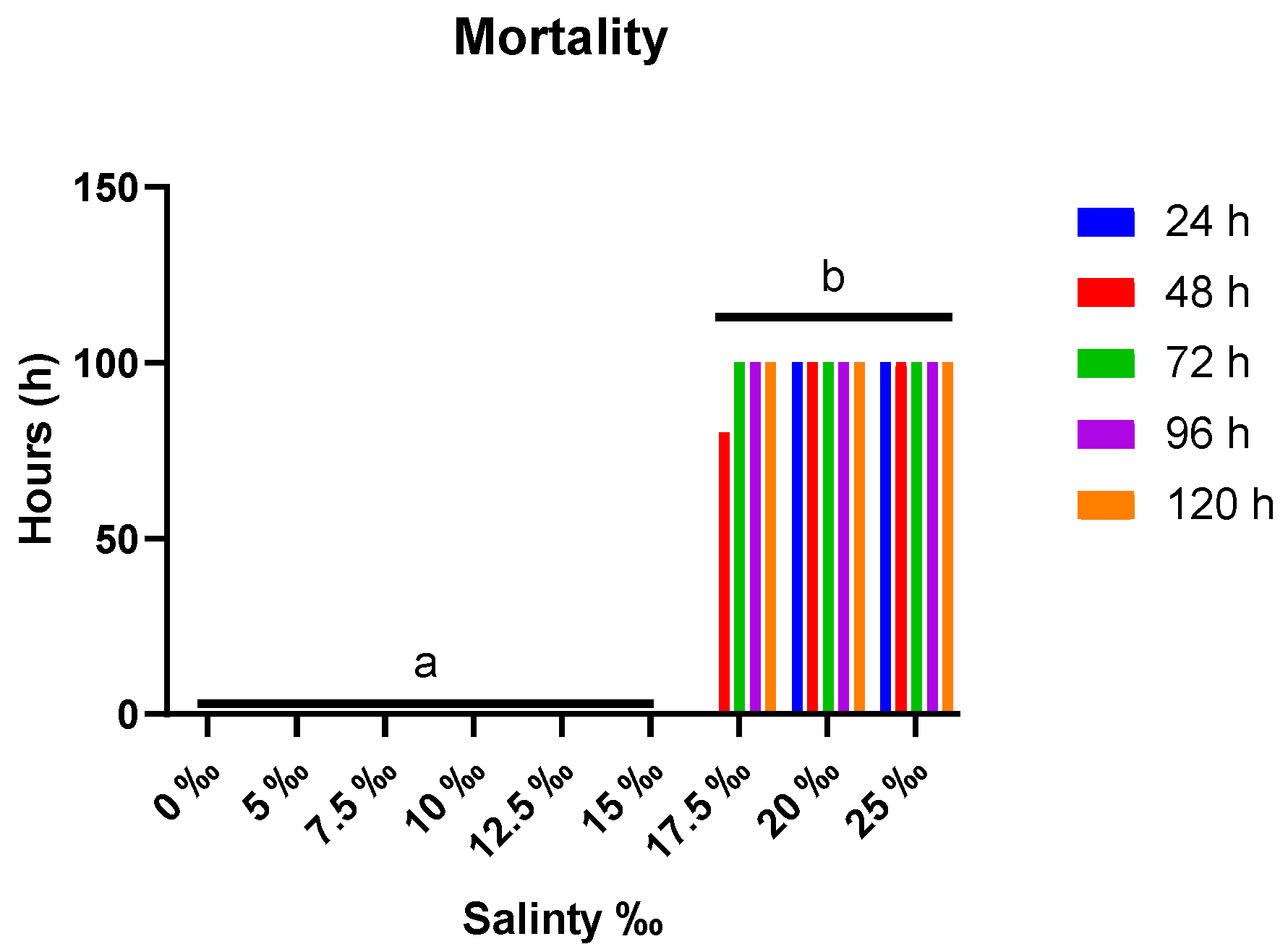 Animals 15 01015 g002