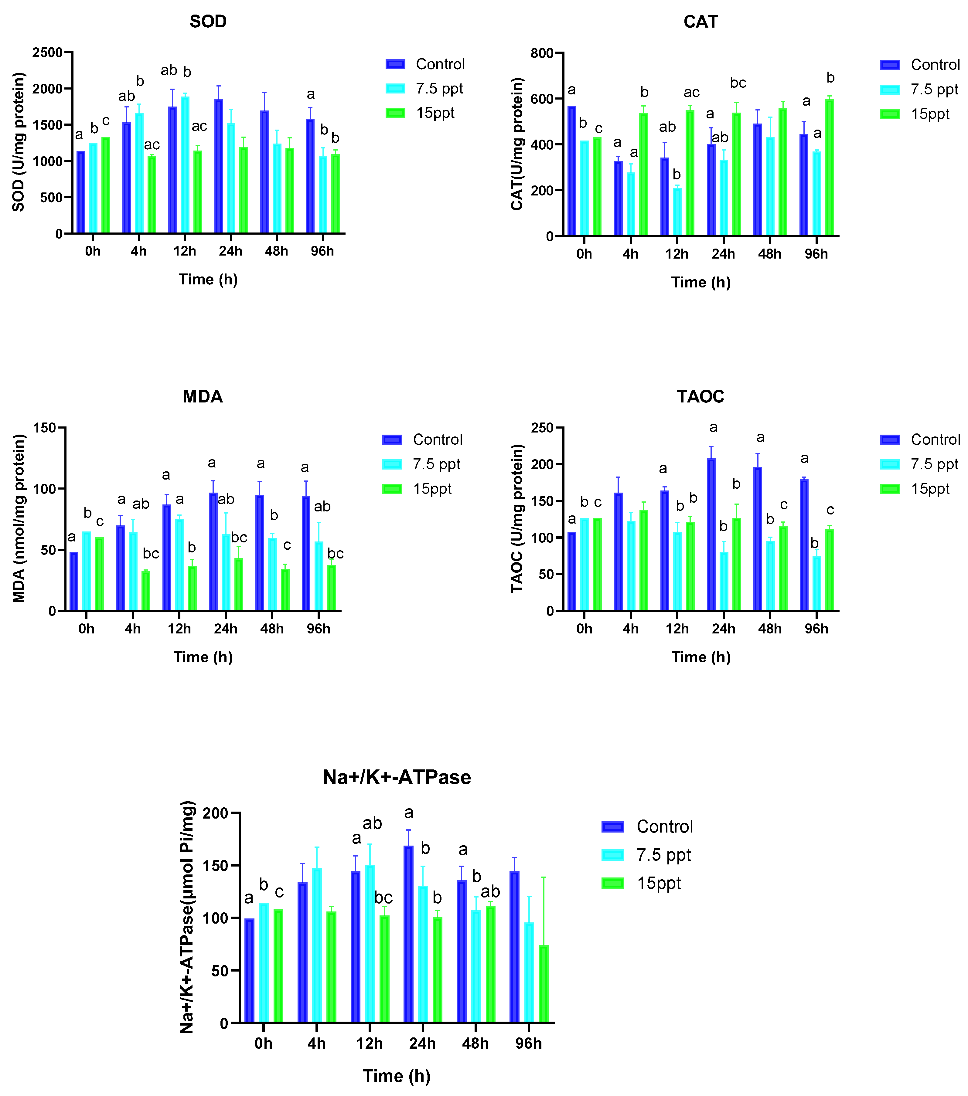 Animals 15 01015 g004