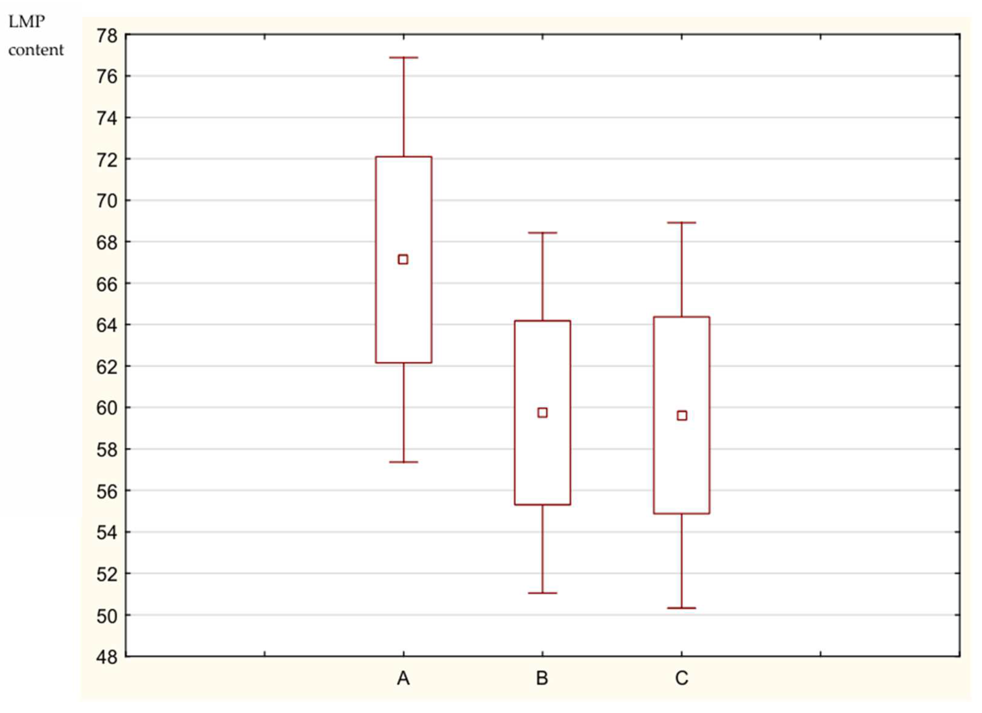 Animals 15 01016 g001