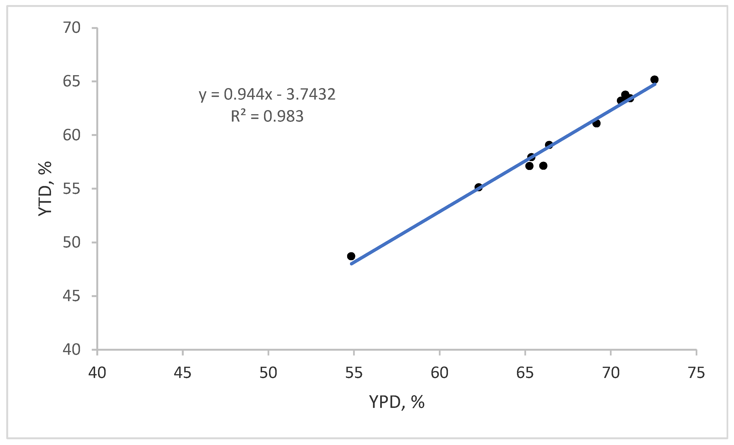 Animals 15 01016 g002