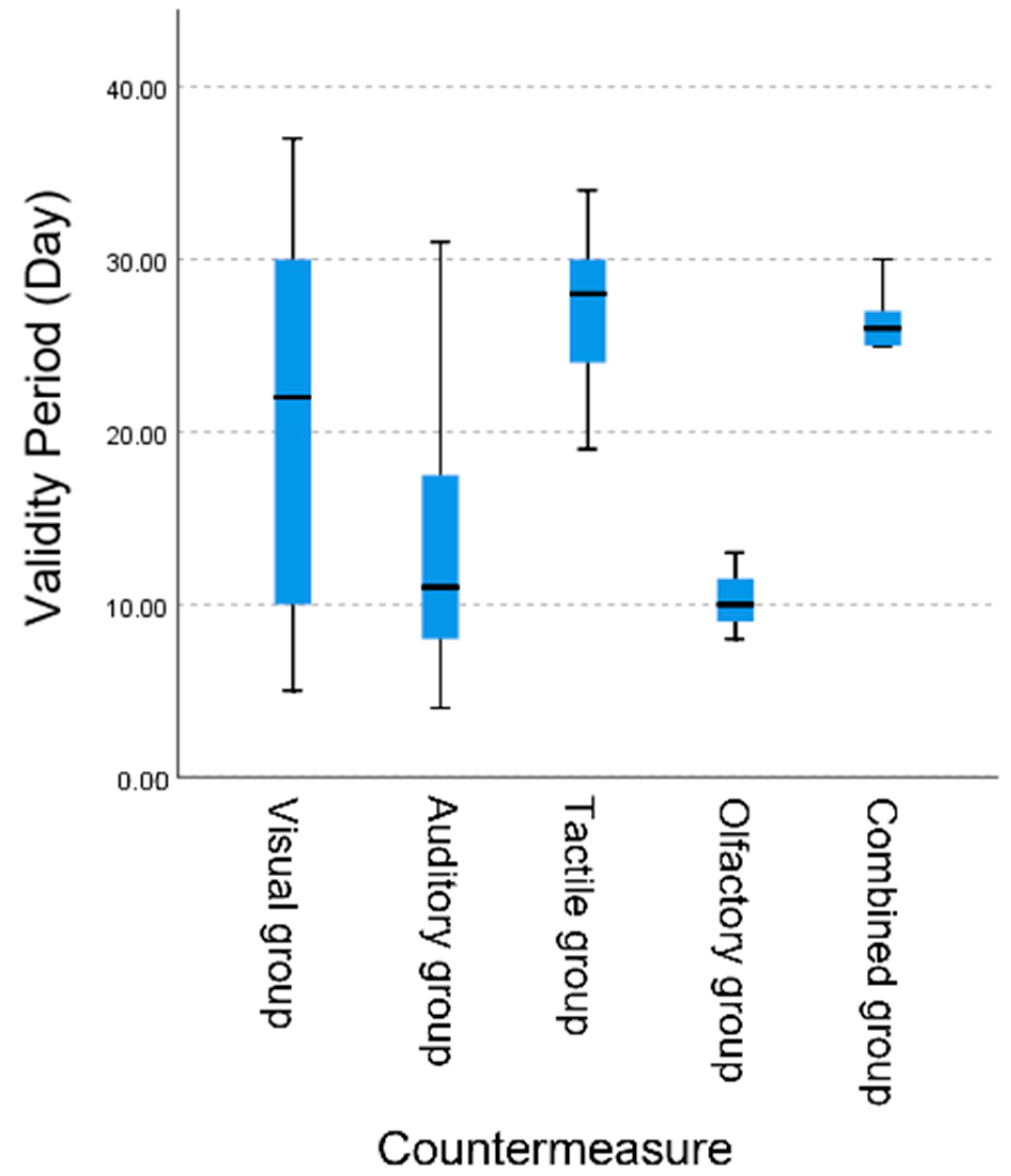 Animals 15 01017 g002