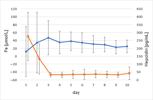 Animals 15 01021 g005