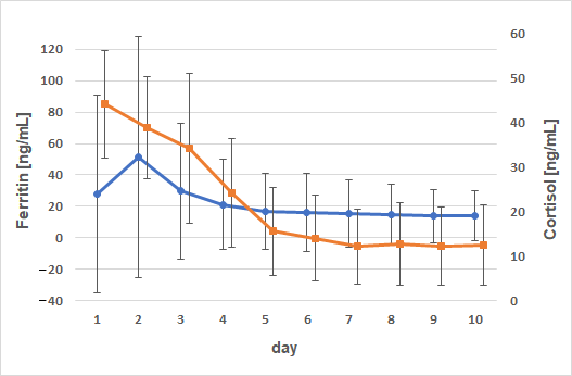 Animals 15 01021 g006