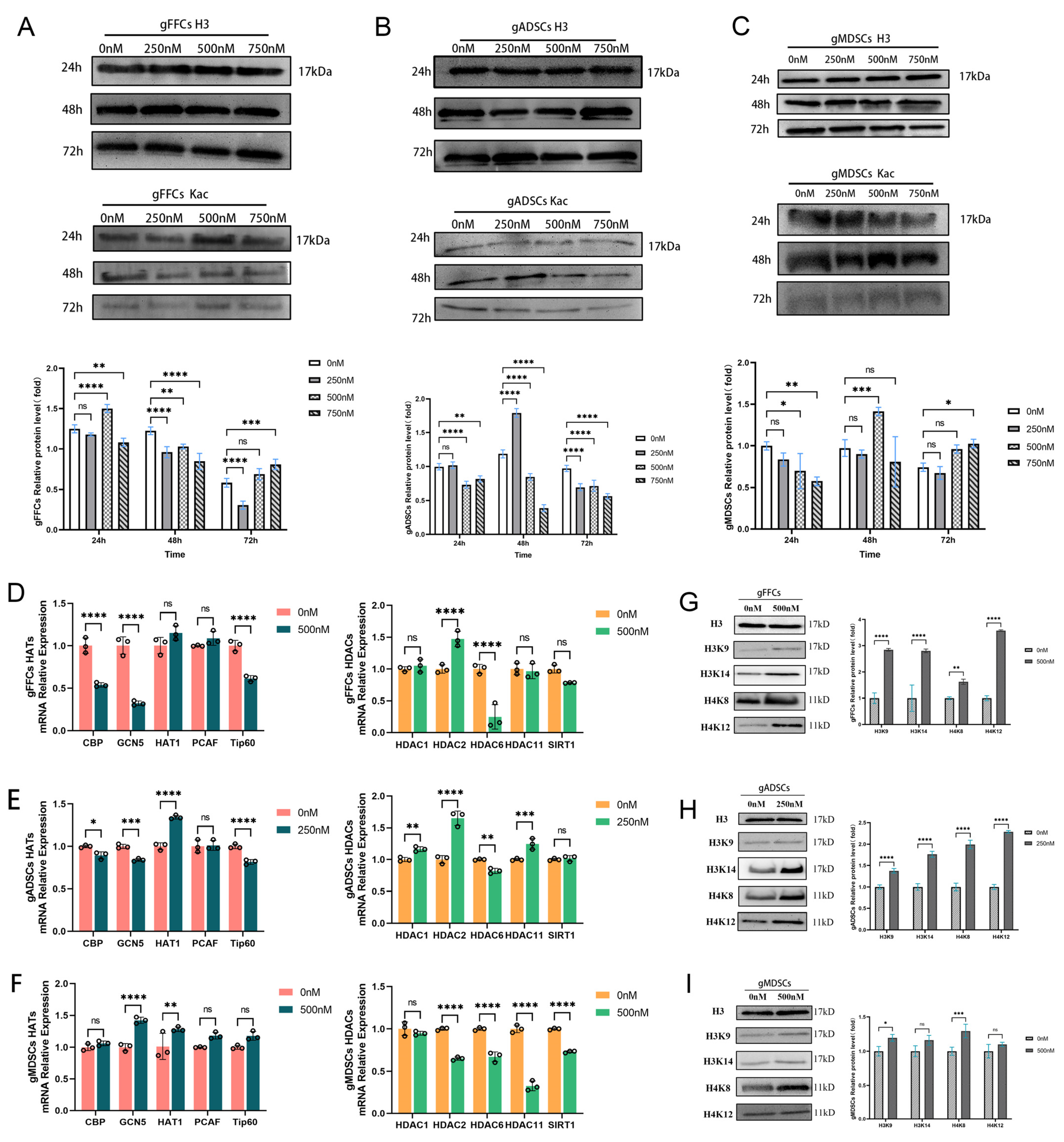 Animals 15 01022 g002