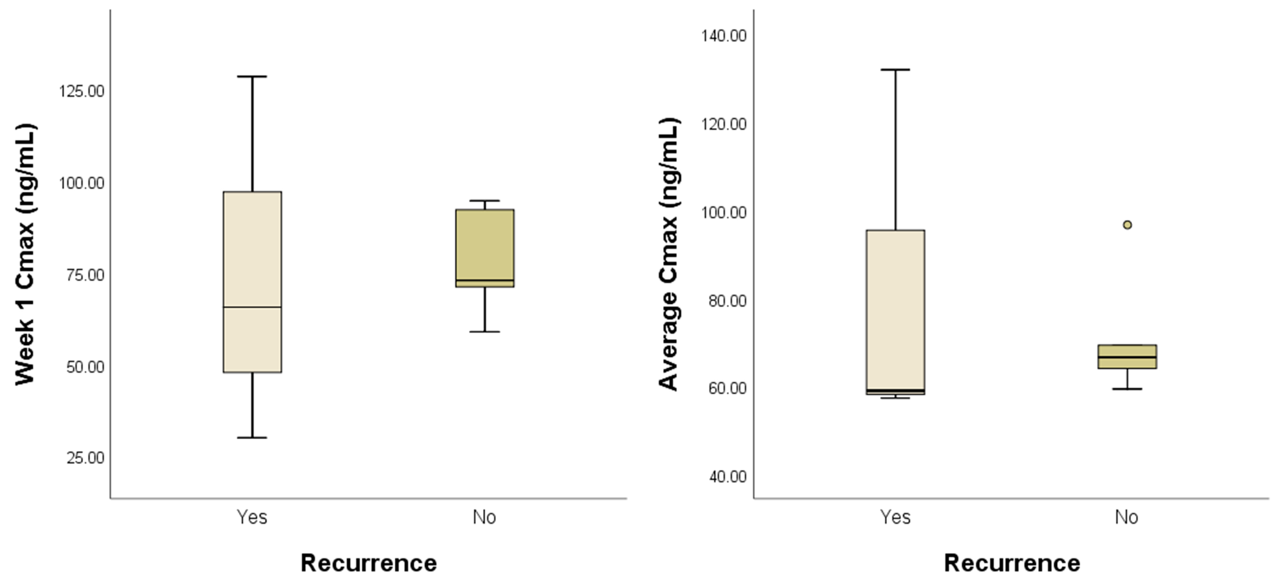 Animals 15 01025 g002