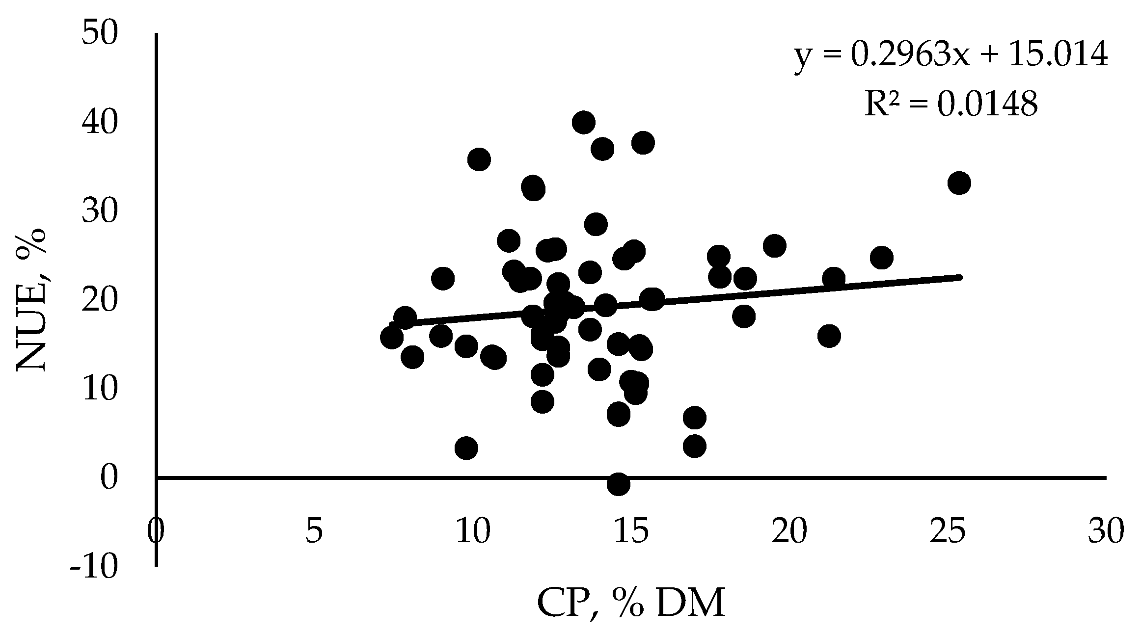 Animals 15 01031 g001