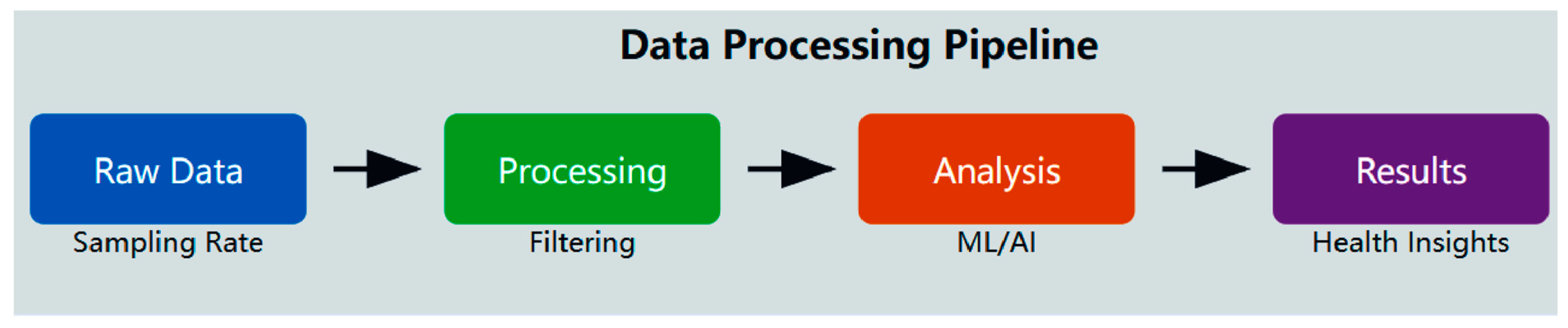 Animals 15 01033 g004