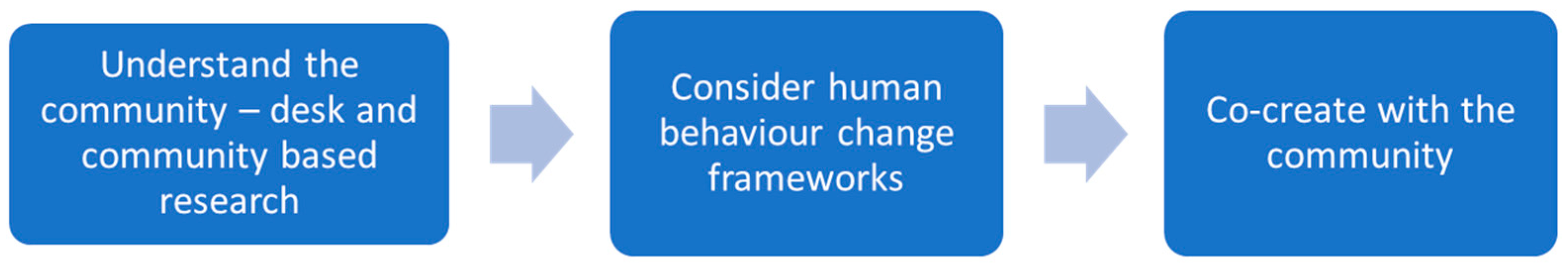 Animals 15 01036 g001