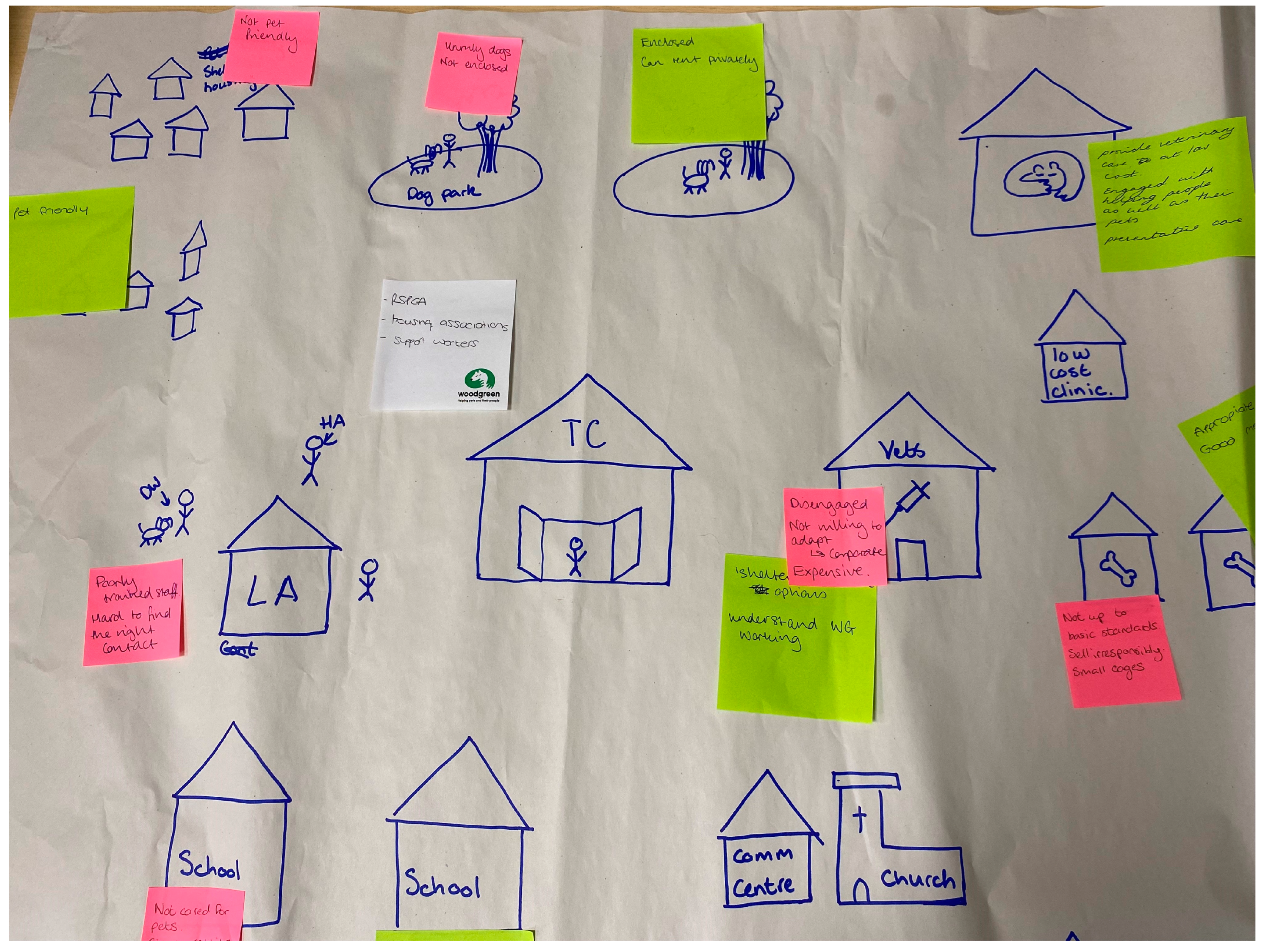 Animals 15 01036 g002