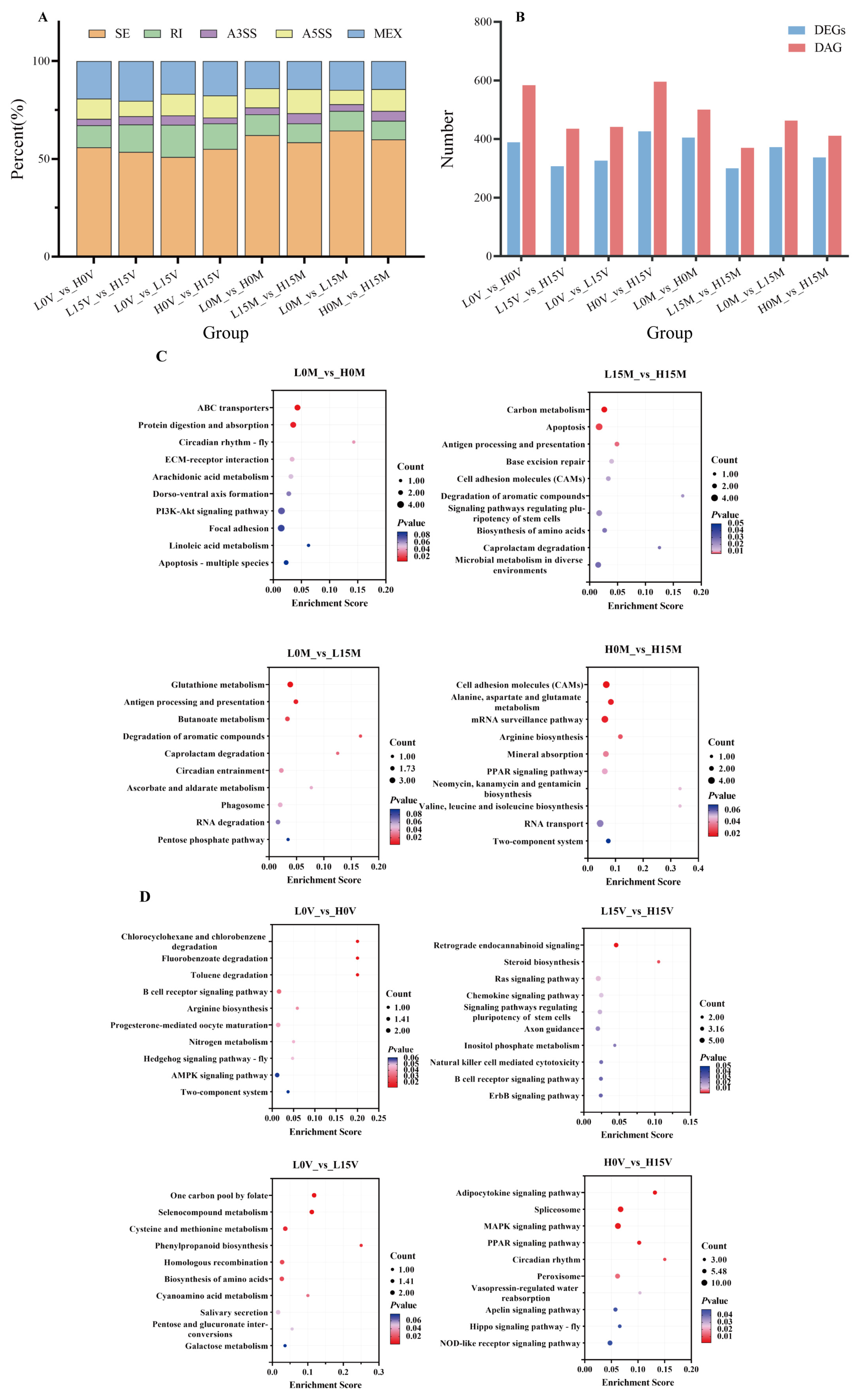 Animals 15 01041 g004