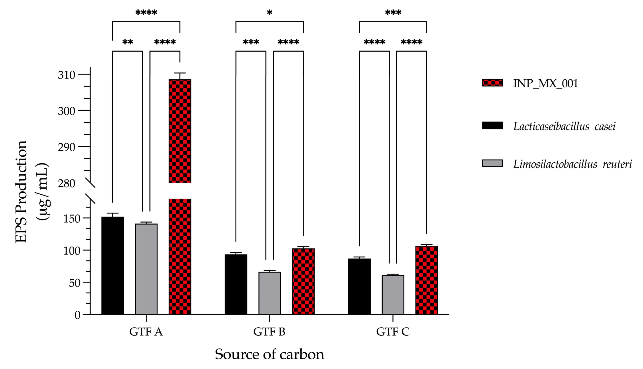 Animals 15 01047 g003