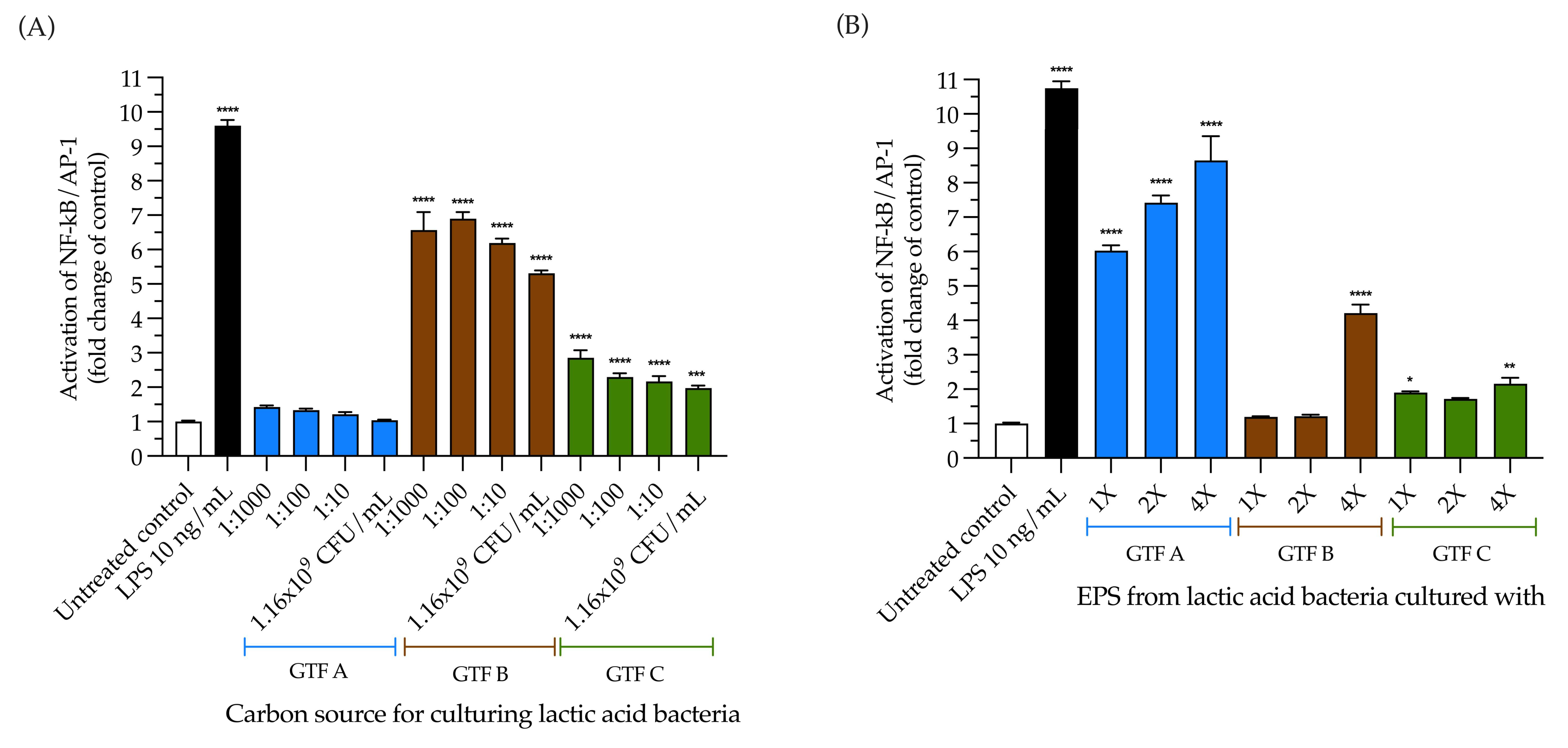 Animals 15 01047 g007