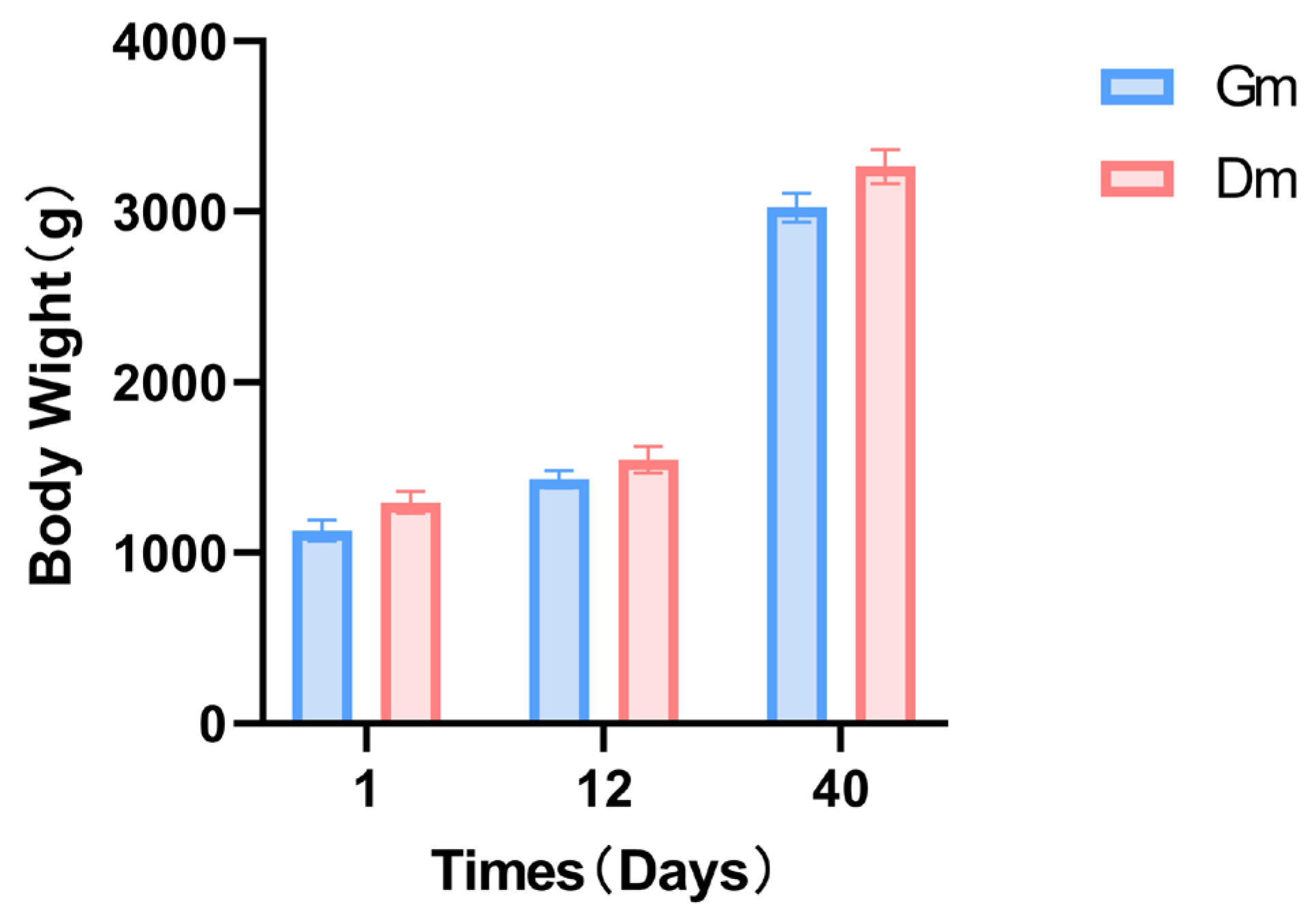 Animals 15 01053 g001