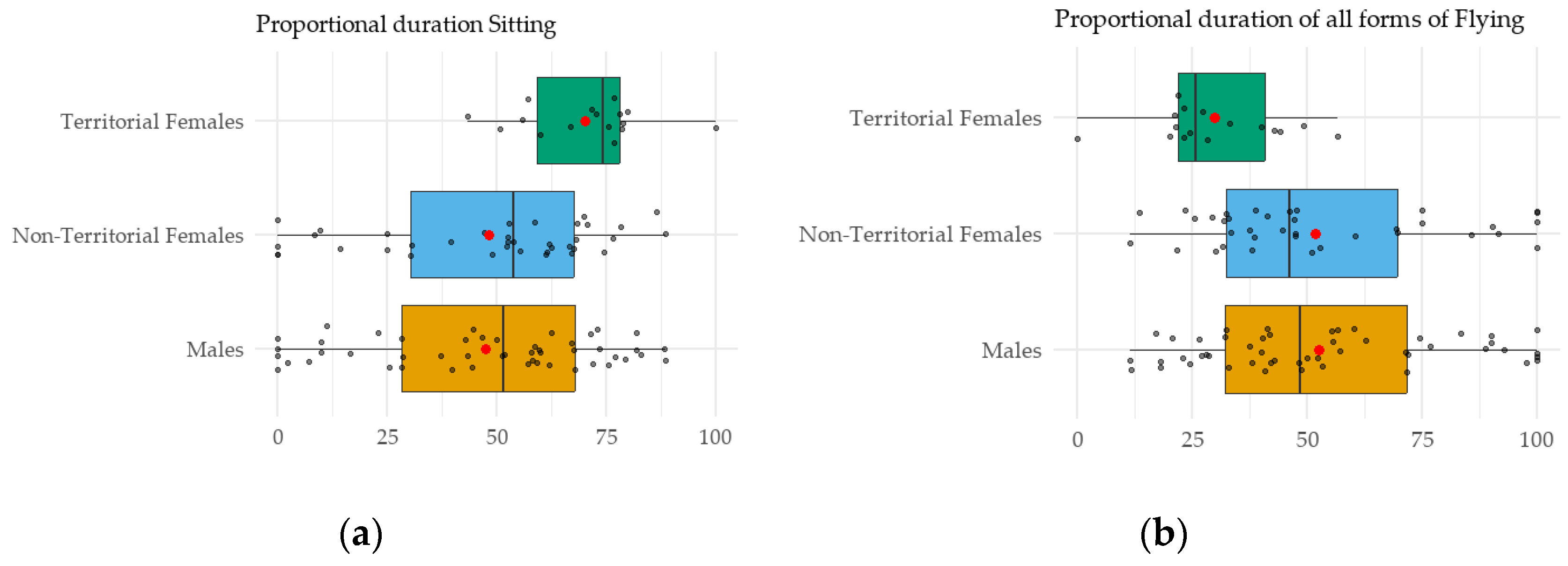 Animals 15 01057 g002 Animals 15 01057 g002