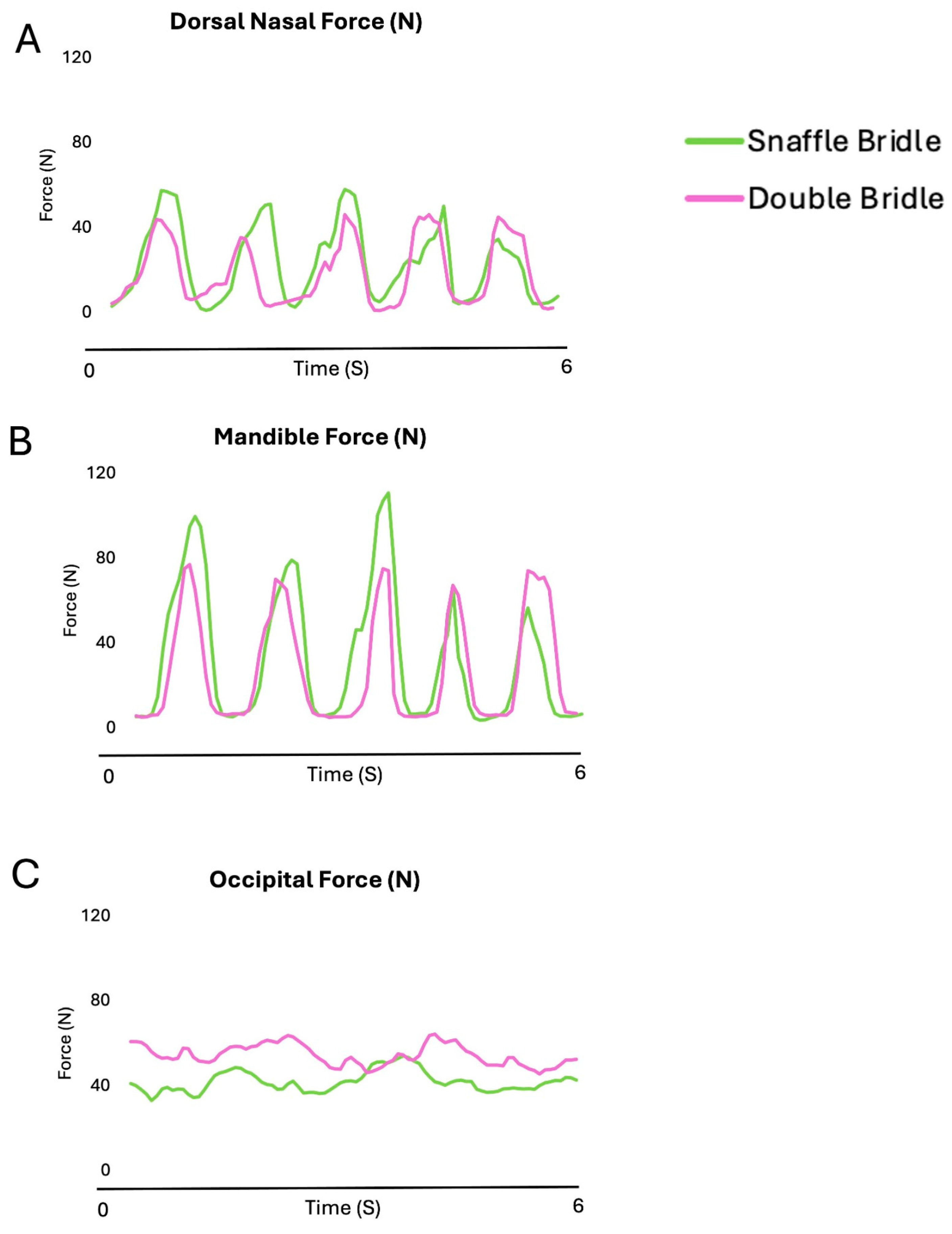 Animals 15 01058 g003