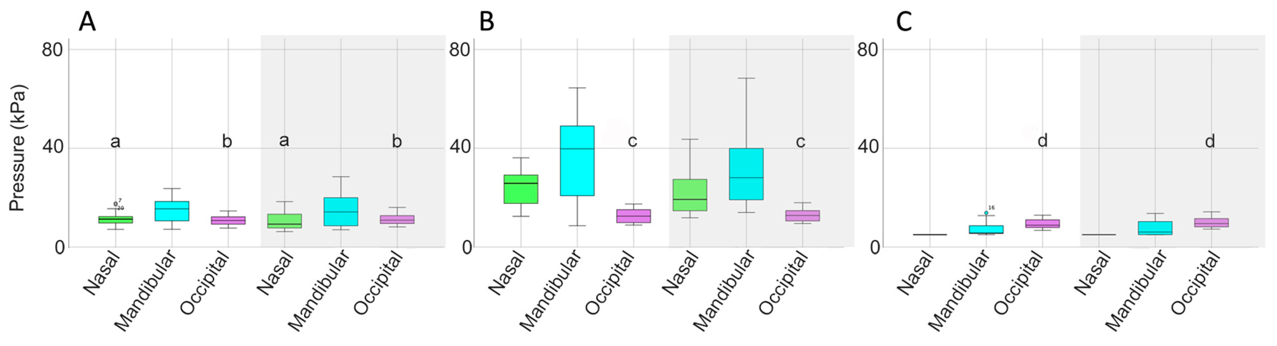 Animals 15 01058 g007