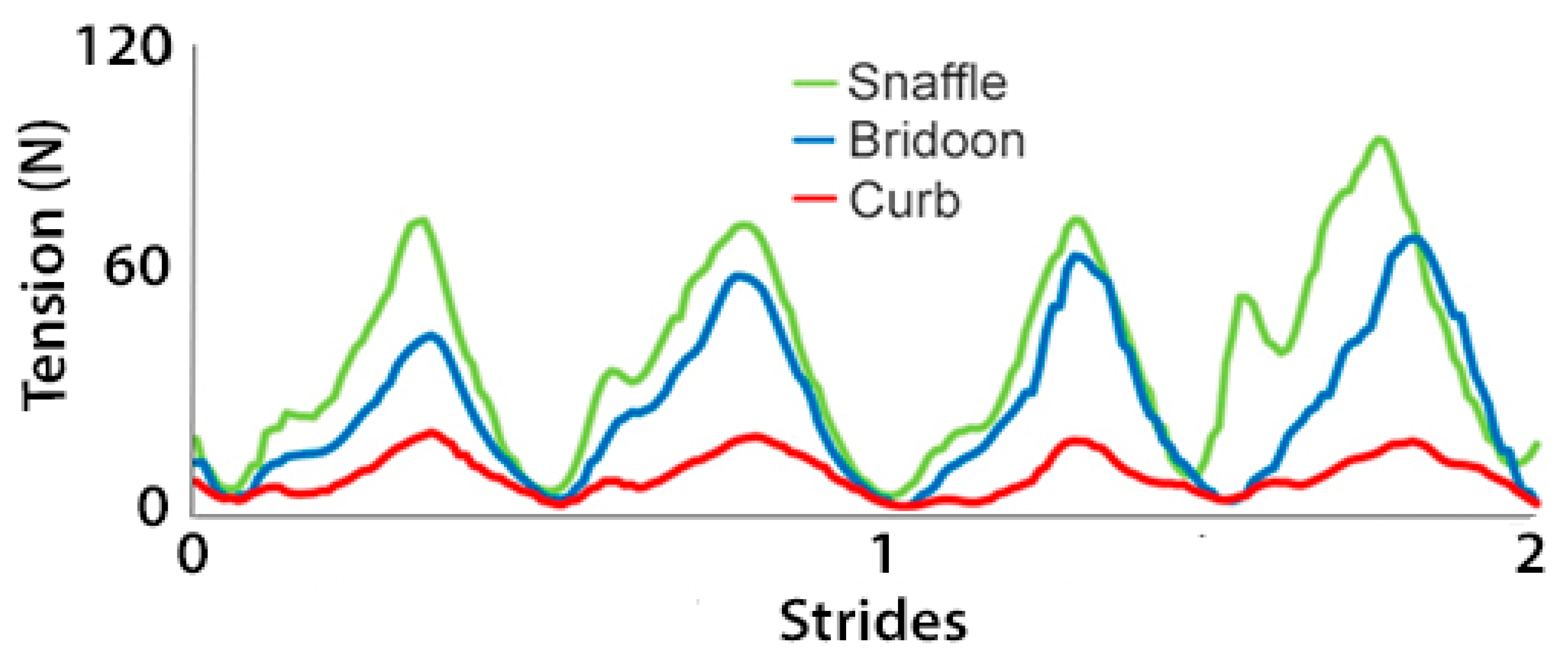 Animals 15 01058 g009