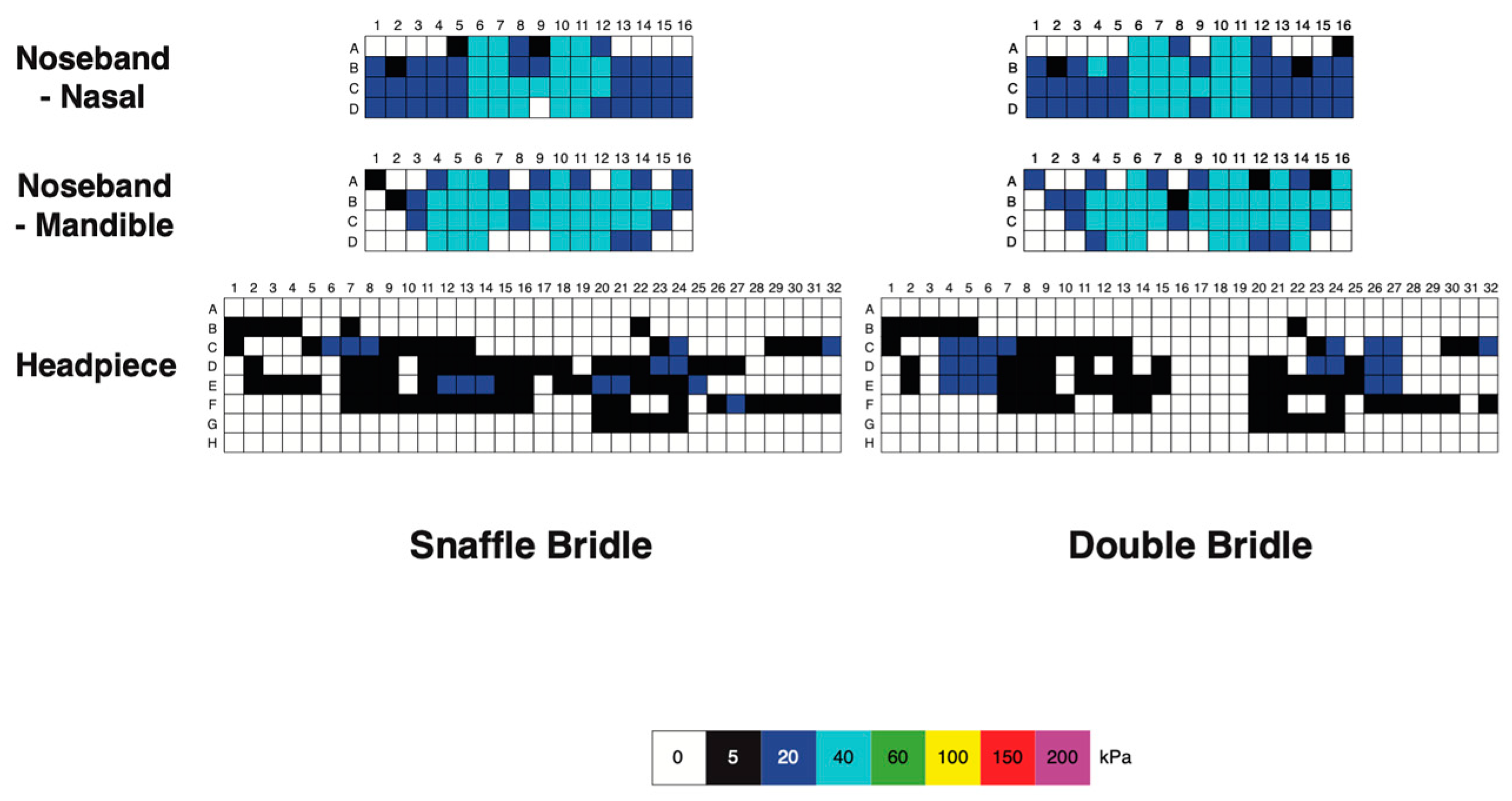 Animals 15 01058 g012