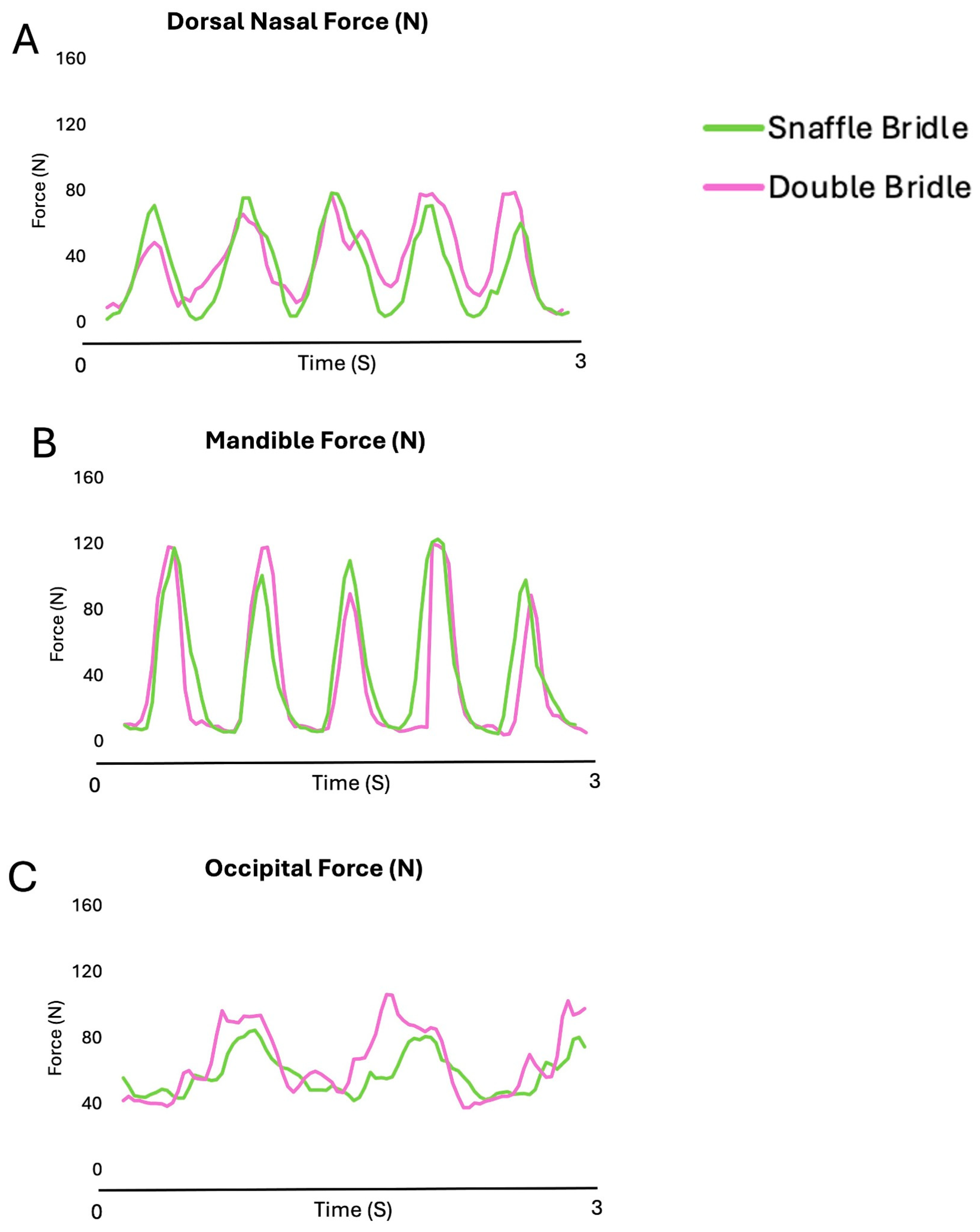 Animals 15 01058 g013