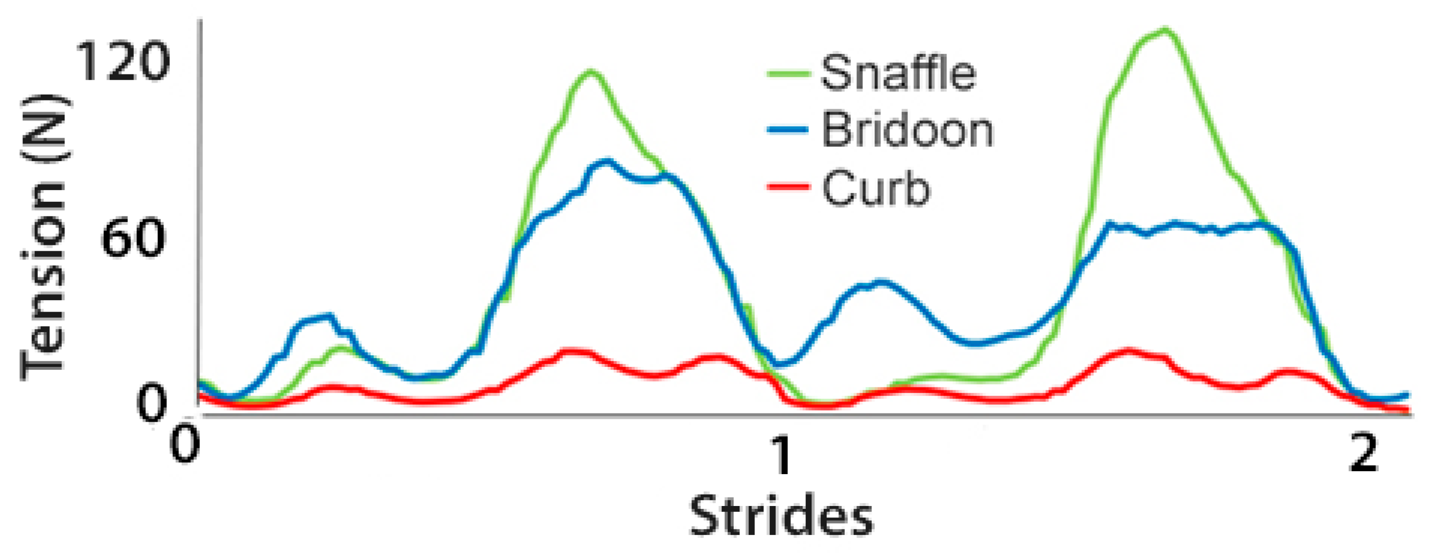 Animals 15 01058 g014