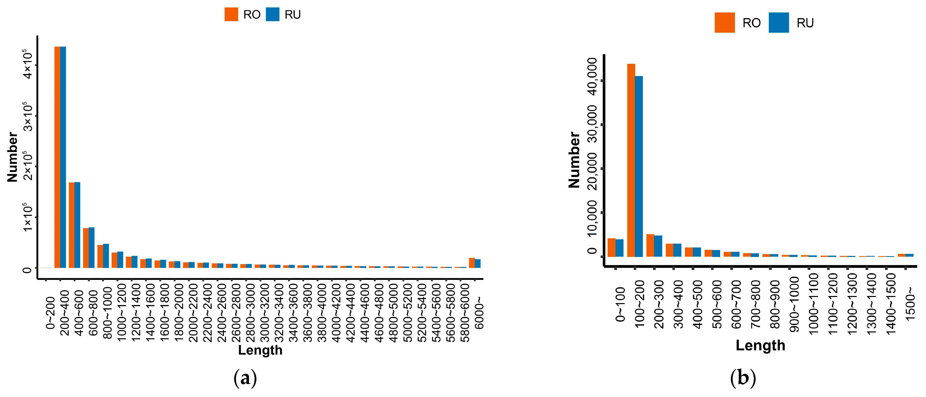 Animals 15 01061 g002