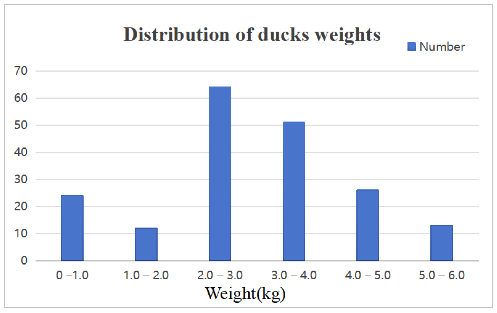 Animals 15 01062 g001