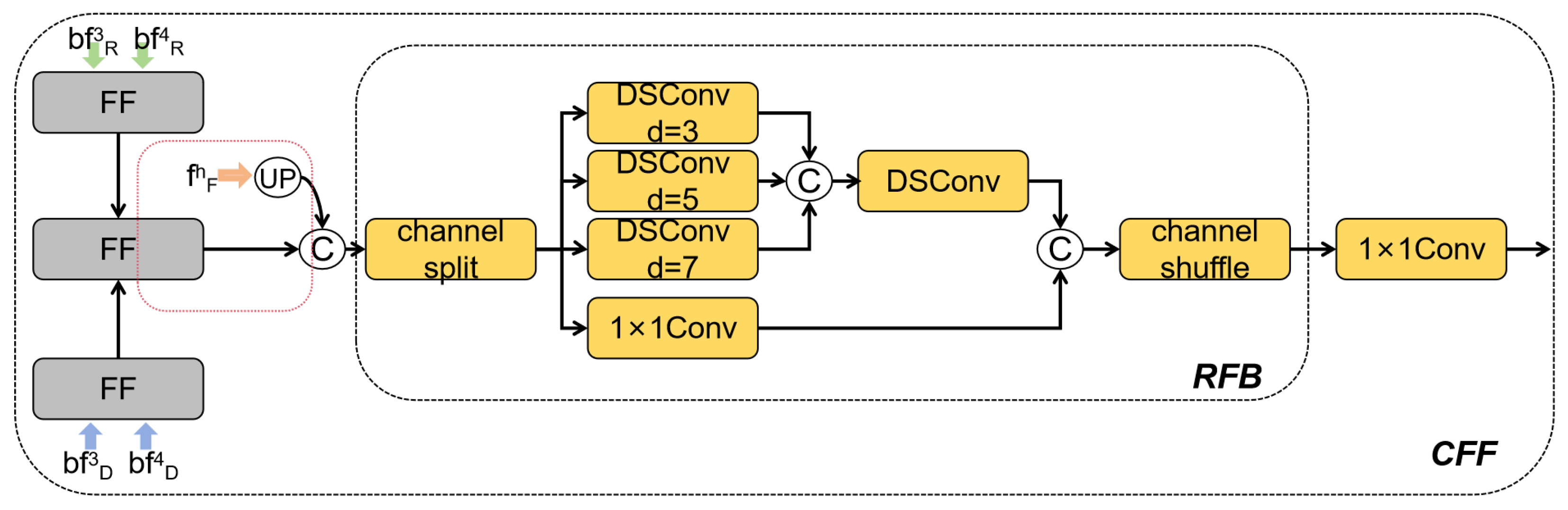 Animals 15 01062 g006